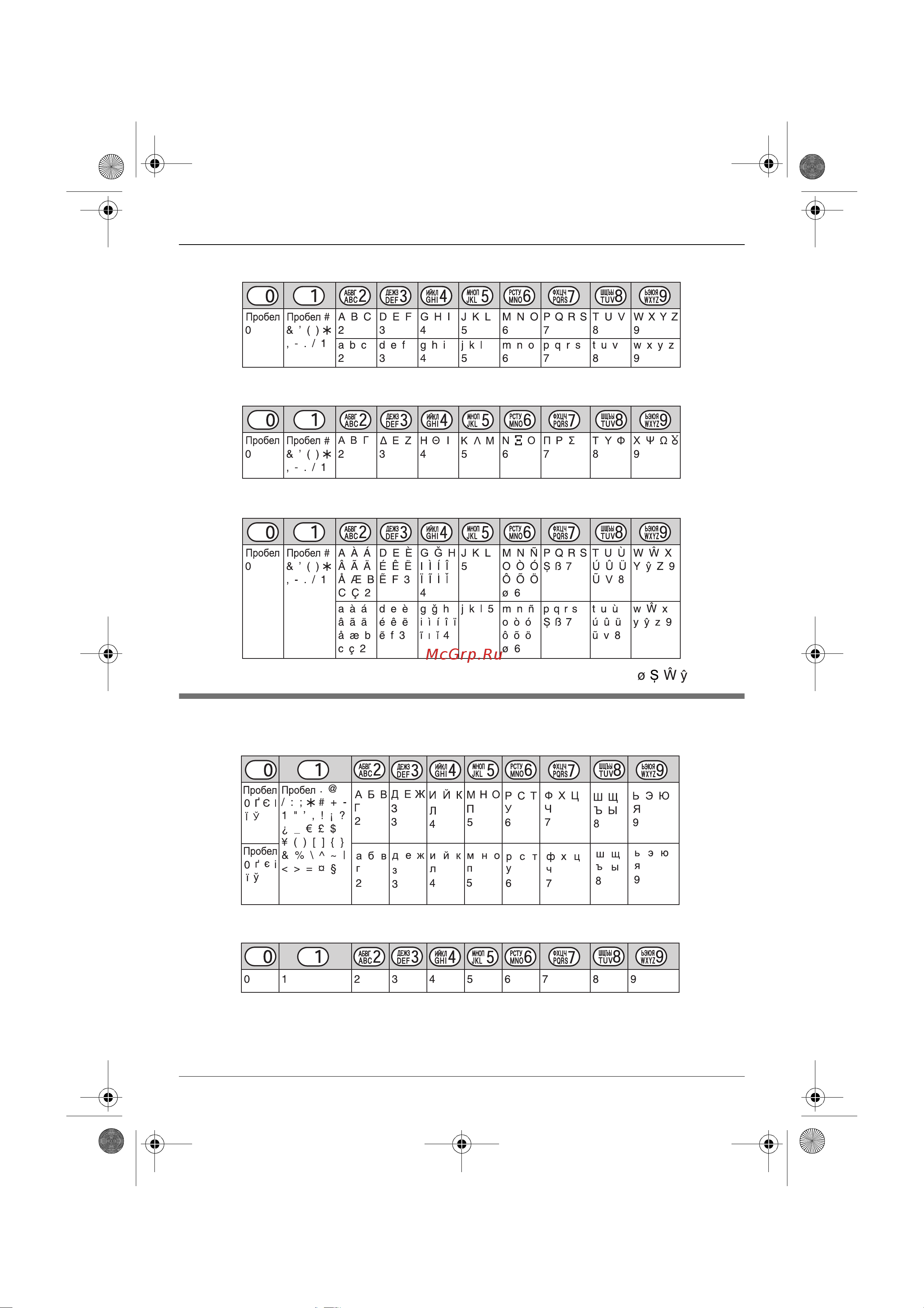 Panasonic KX-TG8106 RUT [46/60] Полезная информация