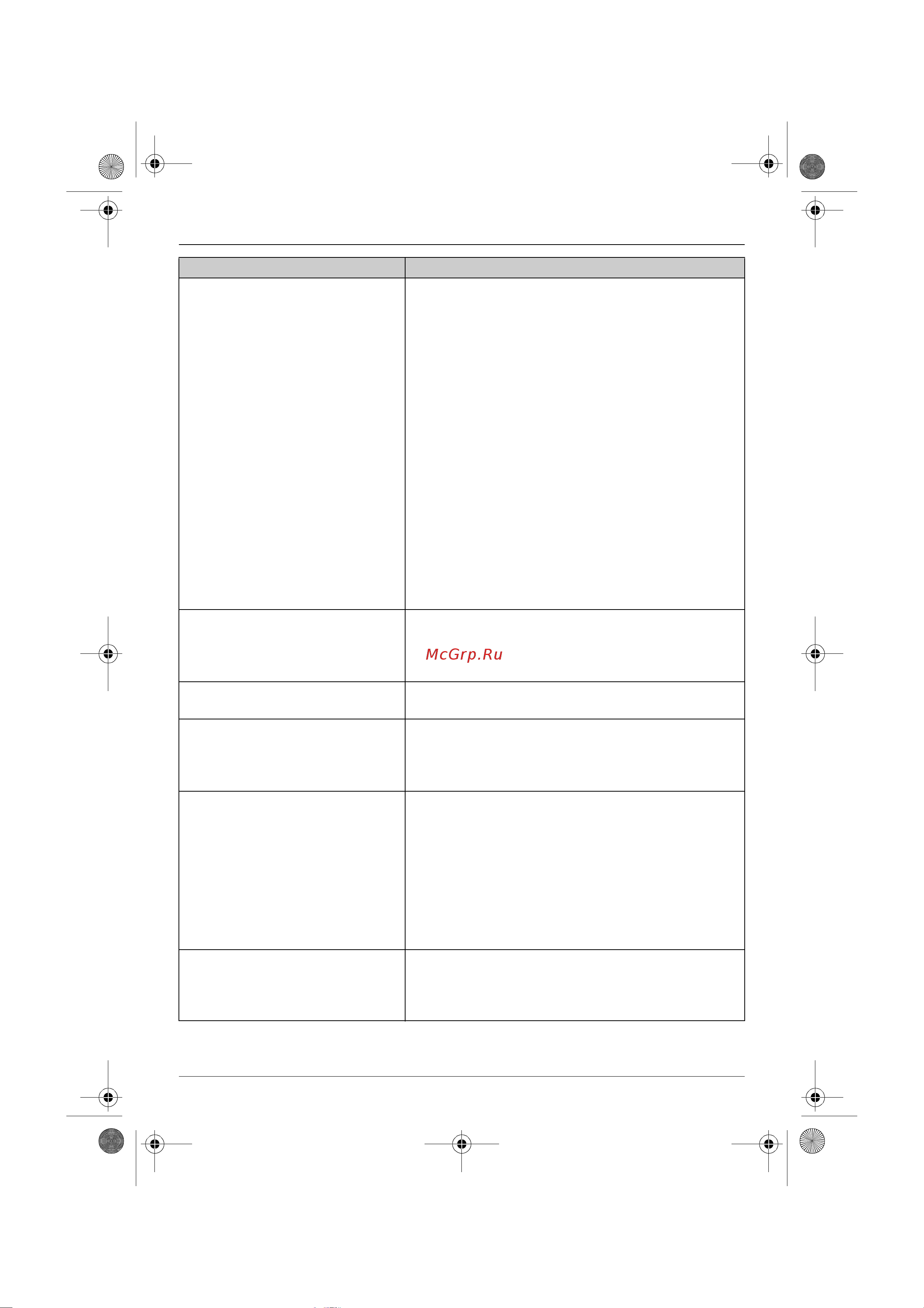 Panasonic KX-TG8106 RUT [50/60] Полезная информация