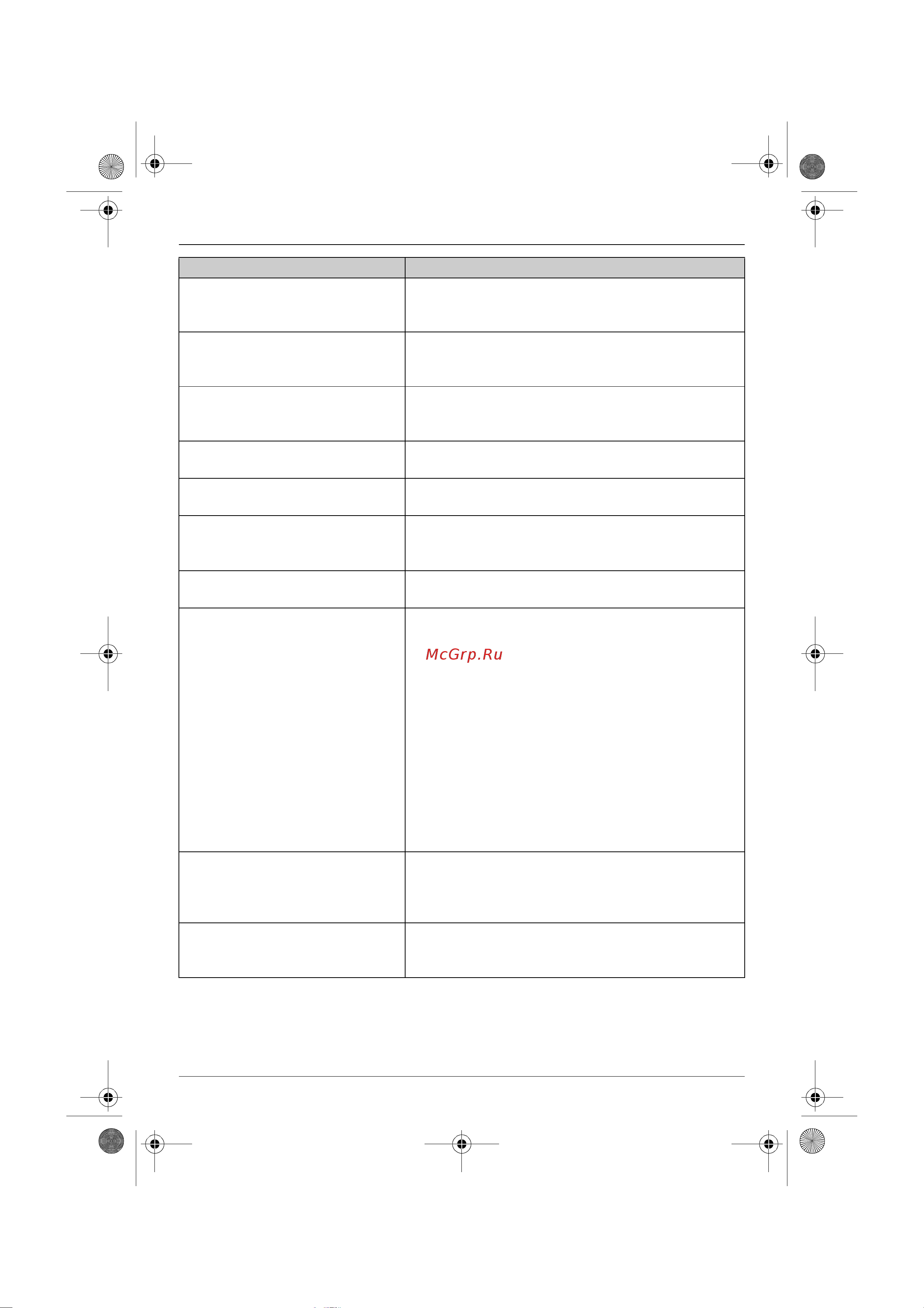 Panasonic KX-TG8106 RUT [51/60] Полезная информация