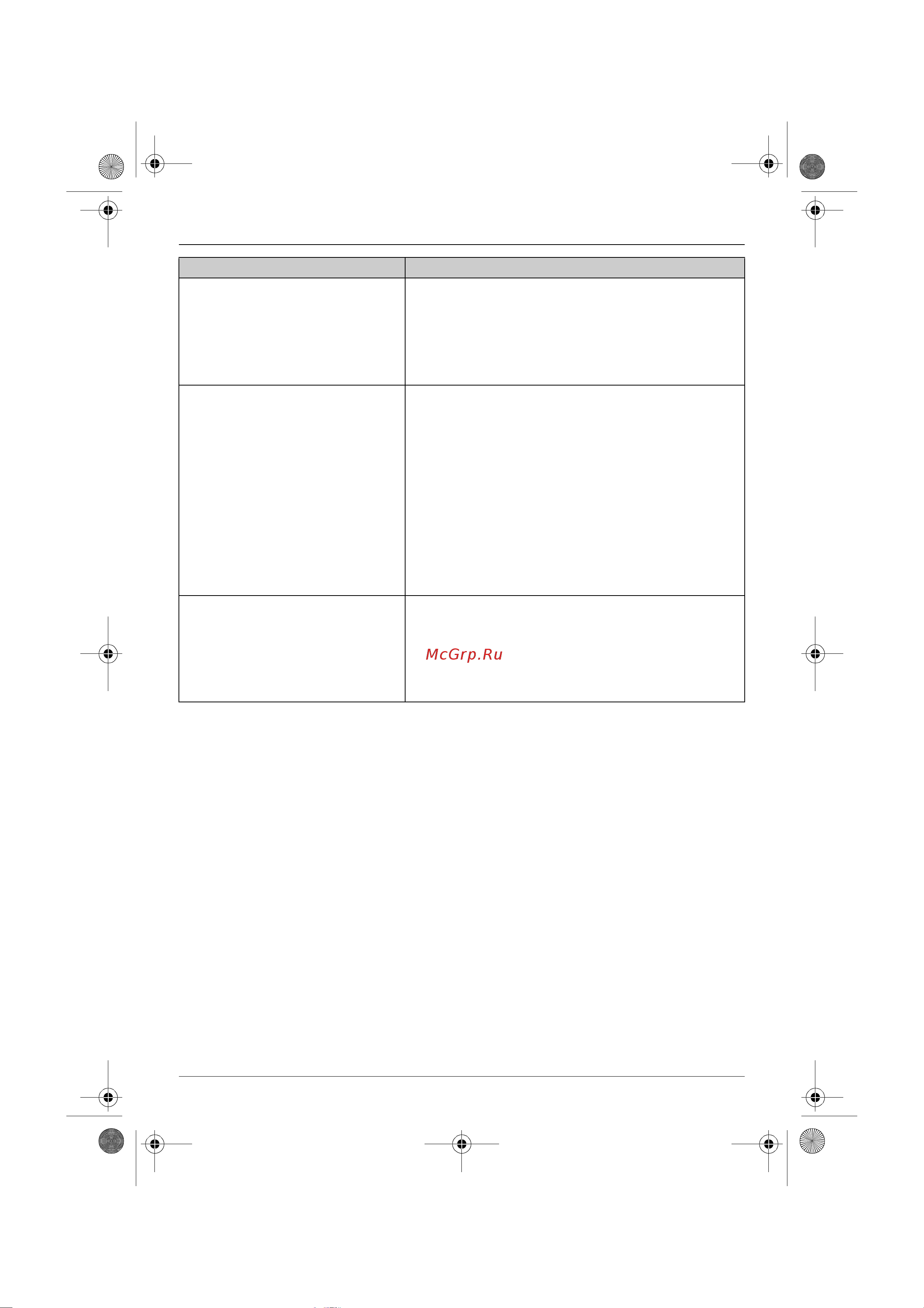 Panasonic KX-TG8106 RUT [52/60] Полезная информация
