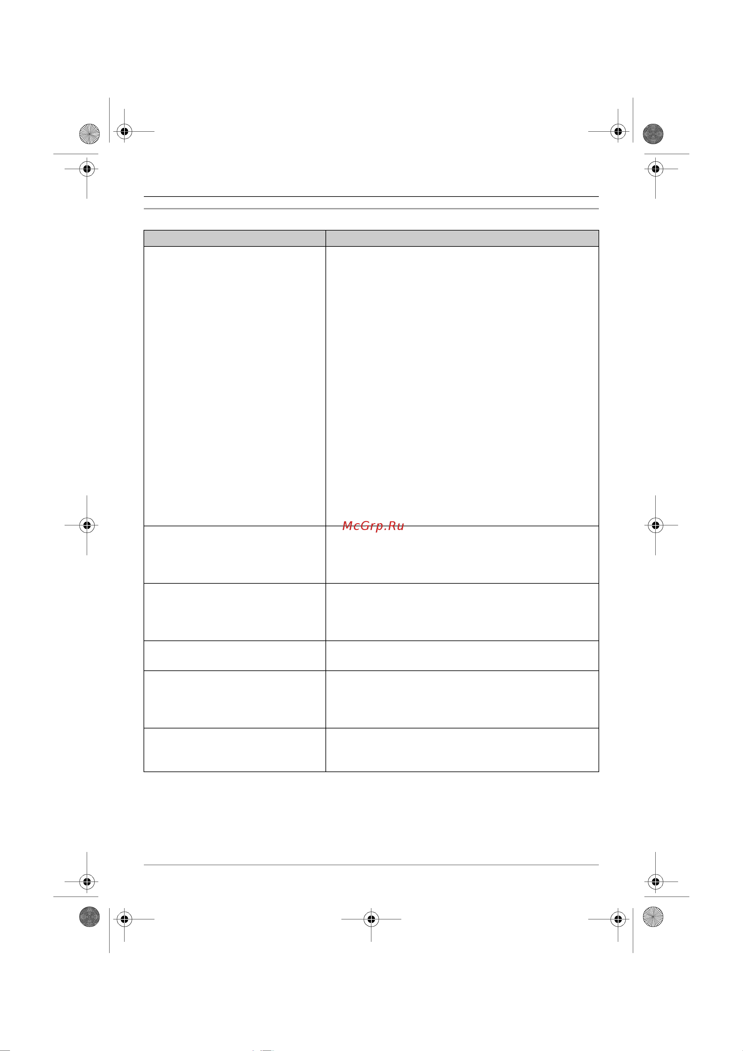 Panasonic KX-TG8106 RUT [53/60] Полезная информация