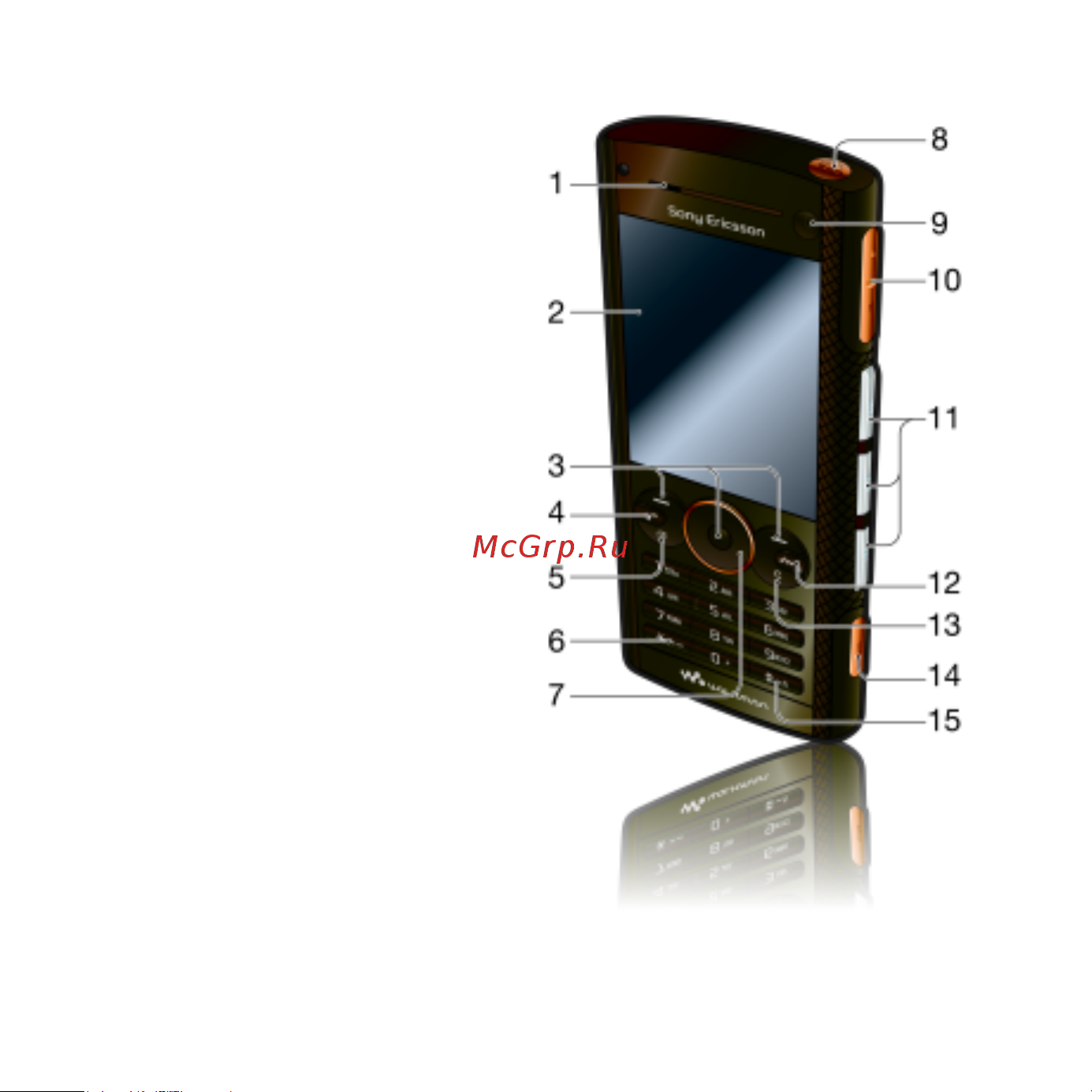 Sony Sony Ericsson W902 Walkman [13/107] Основные элементы телефона