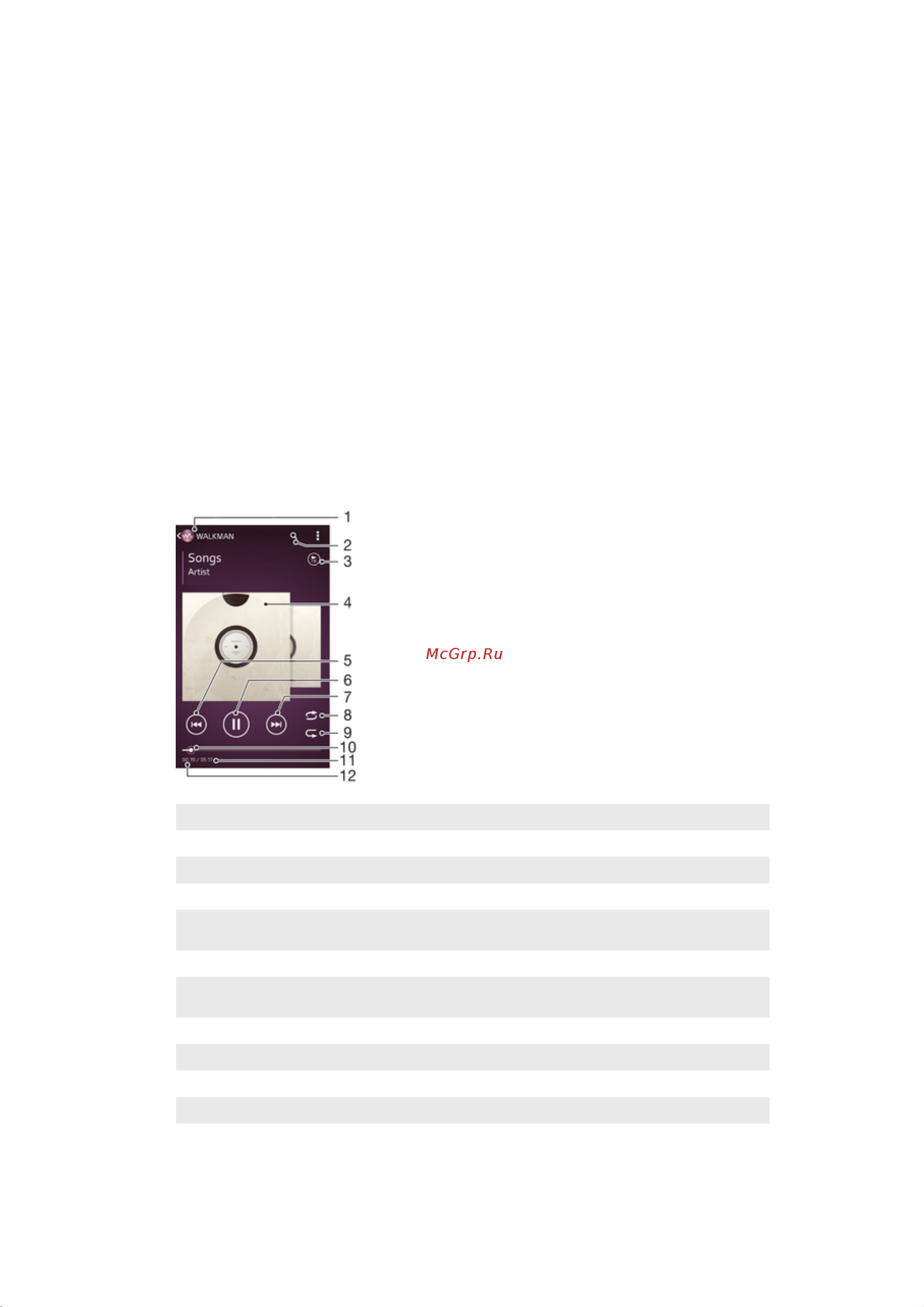 Sony Xperia M2 Dual sim [64/117] Передача музыки на ваше устройство