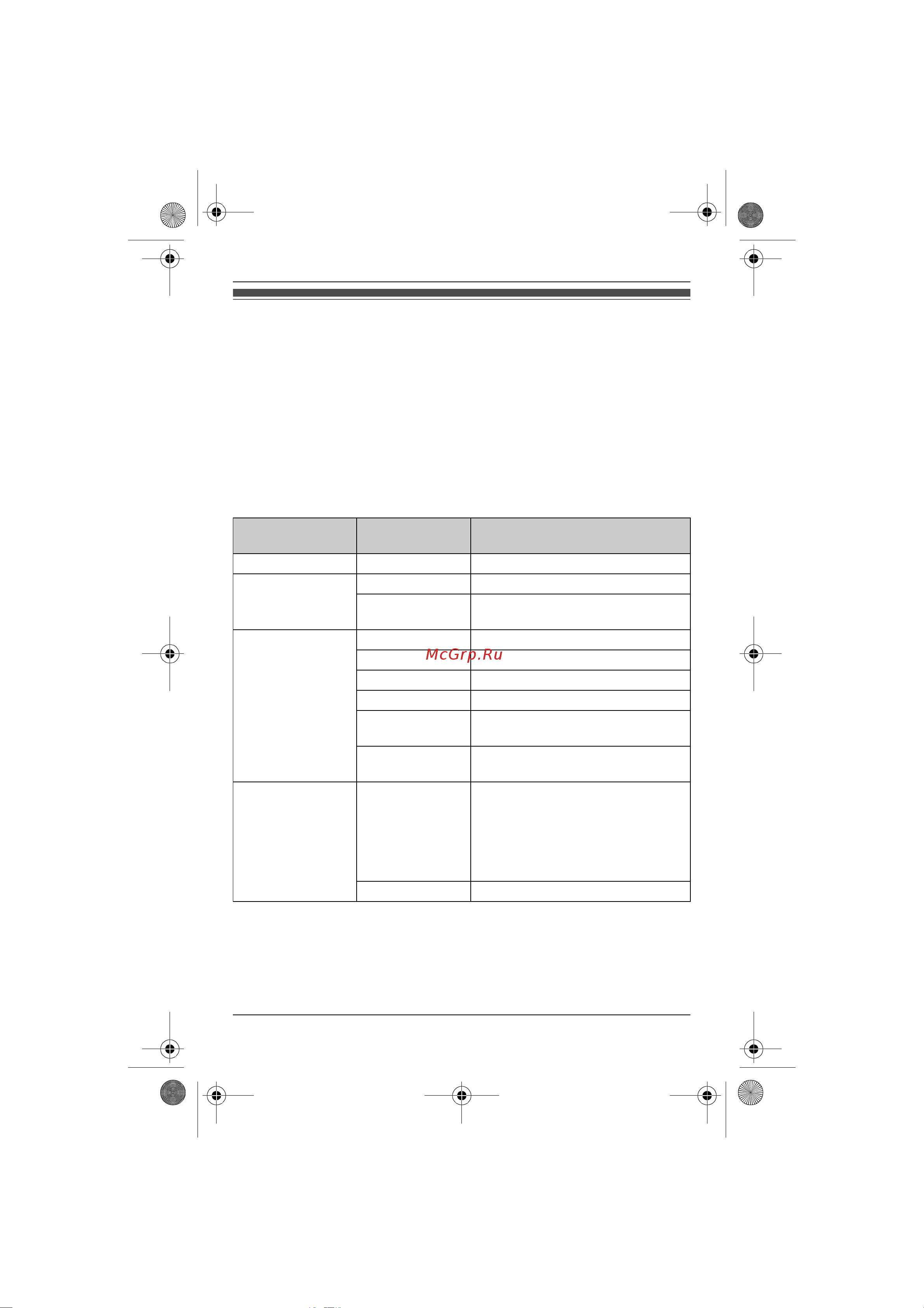 Panasonic TG7205-TG7206-TG7225-TG72 [21/48] Настройки базового блока