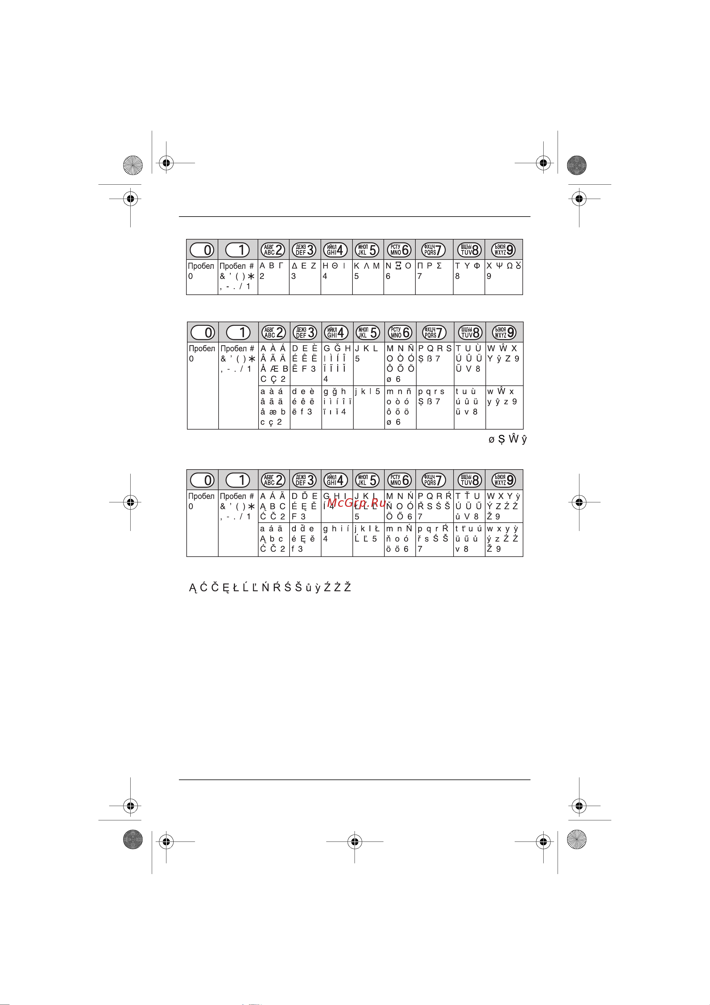 Panasonic TG7205-TG7206-TG7225-TG72 [38/48] Полезная информация