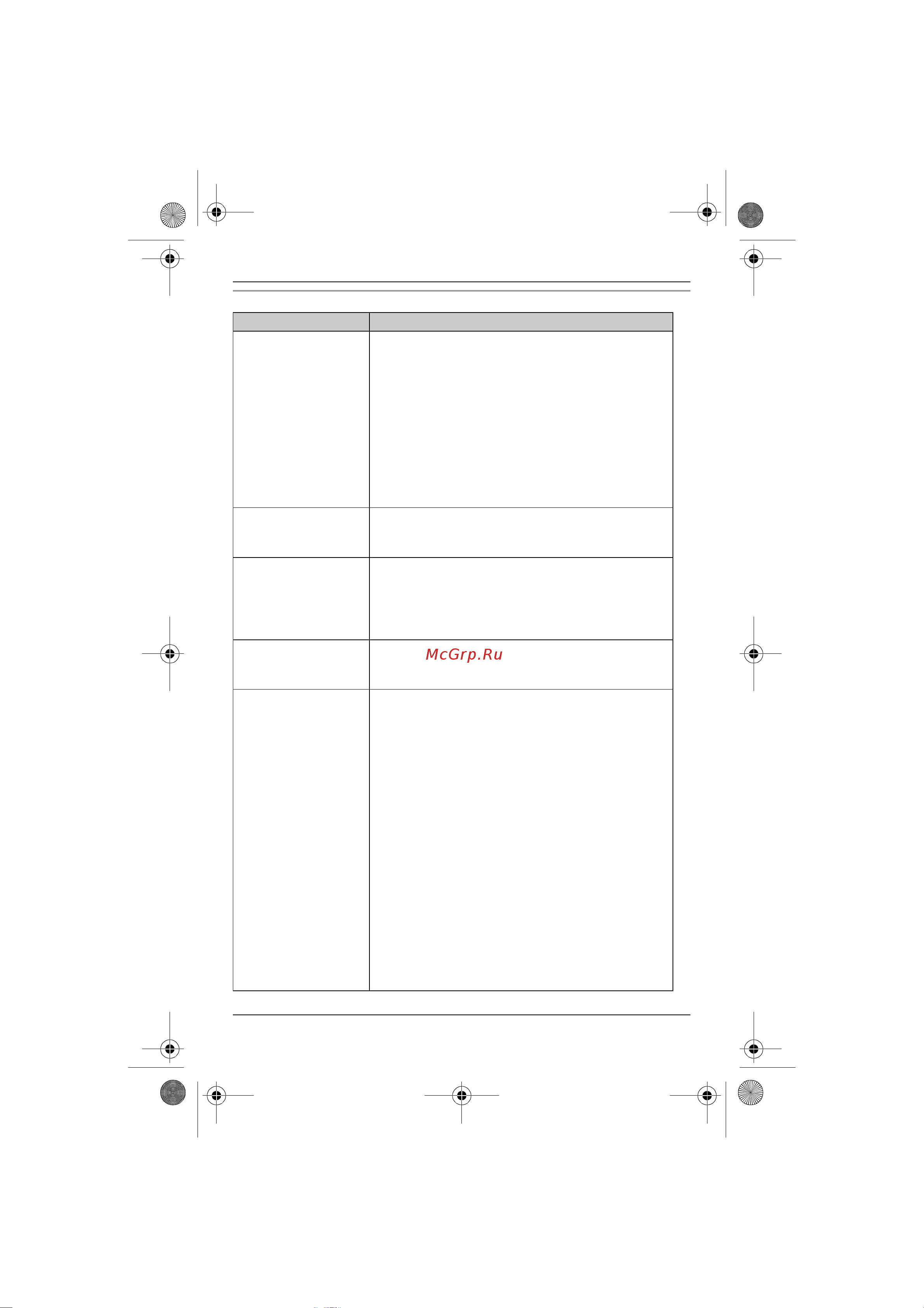 Panasonic TG7205-TG7206-TG7225-TG72 [40/48] Полезная информация