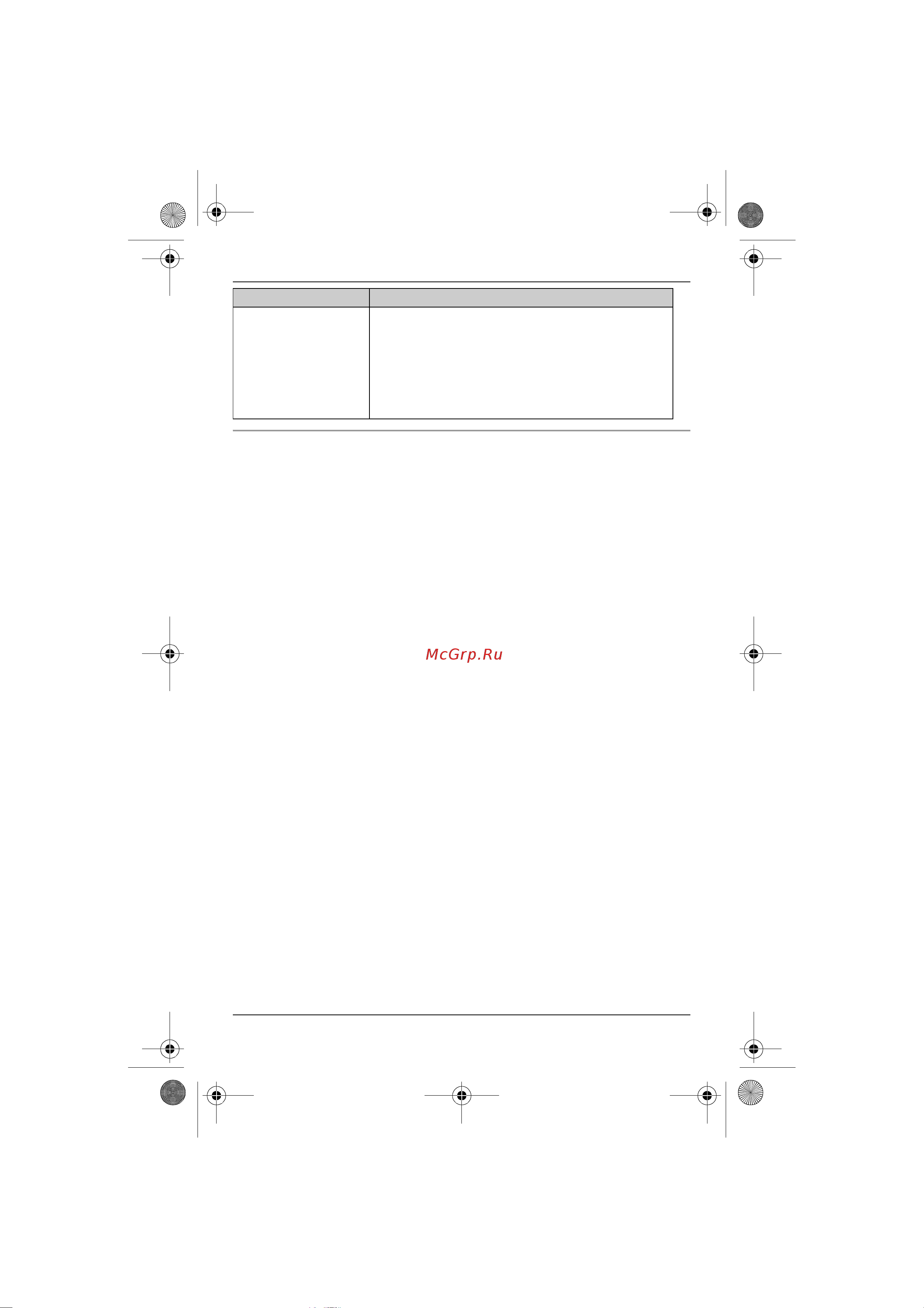 Panasonic TG7205-TG7206-TG7225-TG72 [44/48] Полезная информация