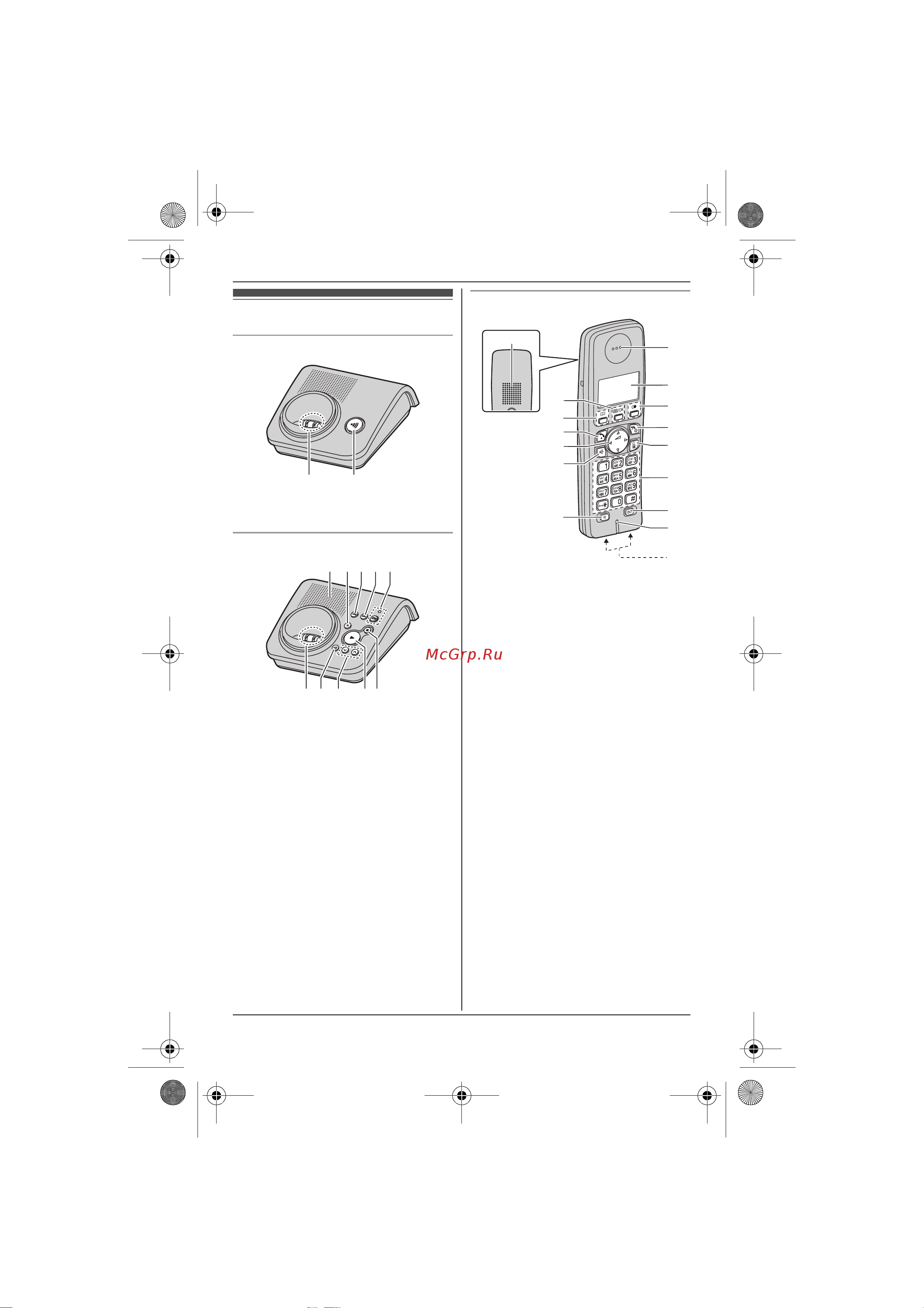 Panasonic TG7205-TG7206-TG7225-TG72 [7/48] Î²ãàíû óï²àâëåíèø