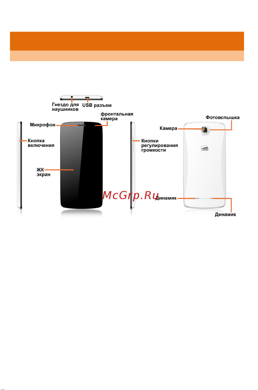 Micromax A114R Canvas Beat [18/68] Общий вид смартфона