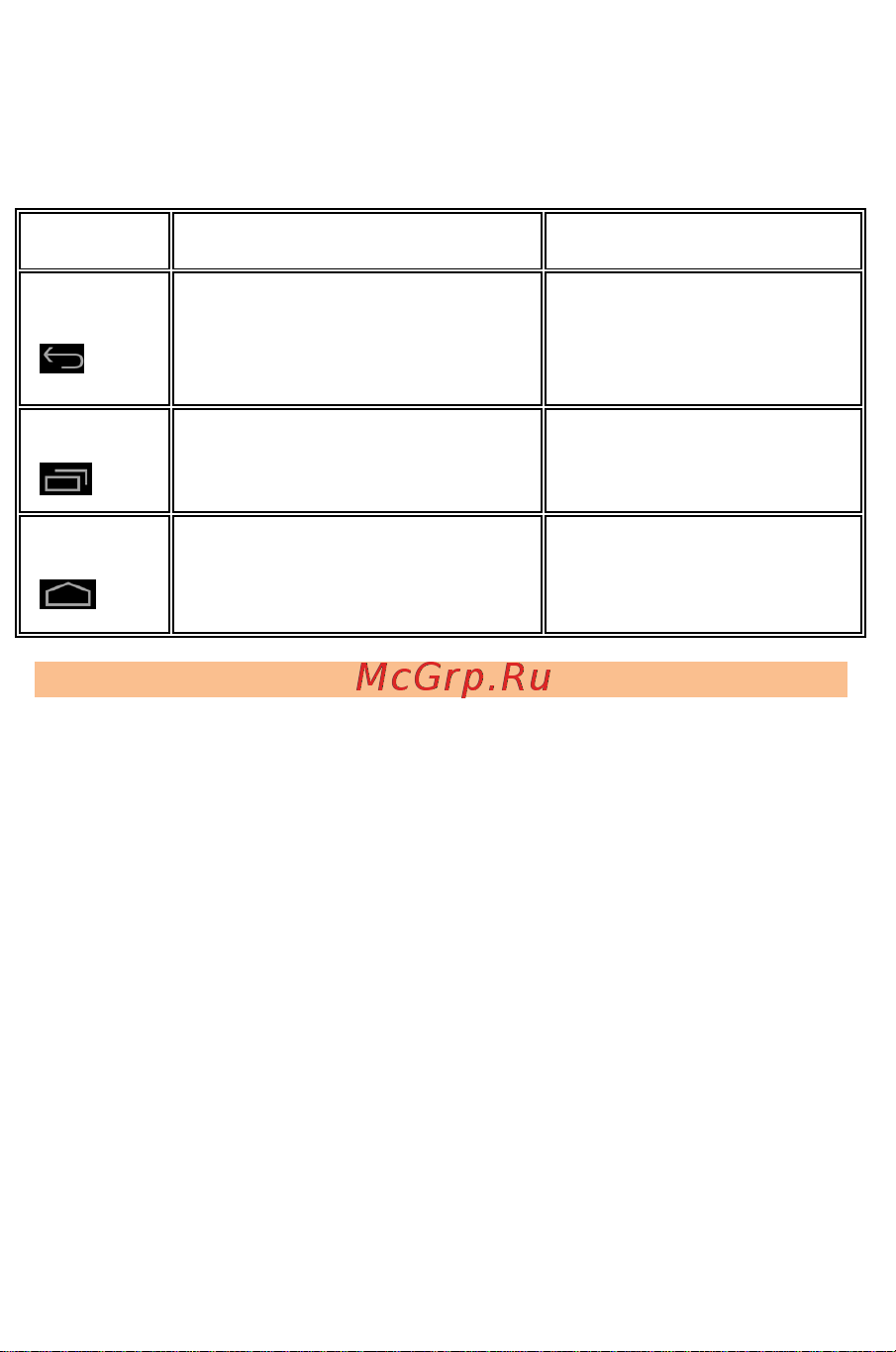 Micromax A114R Canvas Beat [35/68] Главный экран