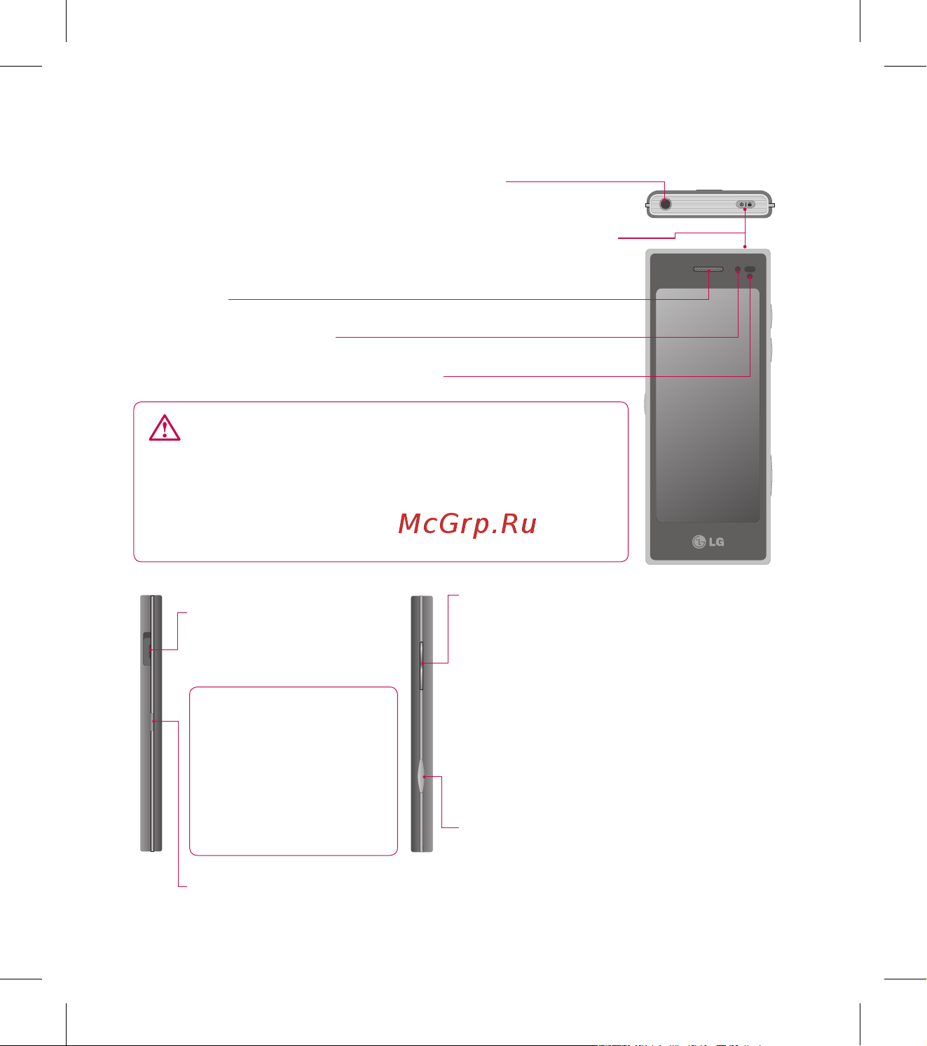 LG newchocolate [14/114] Знакомство с телефоном