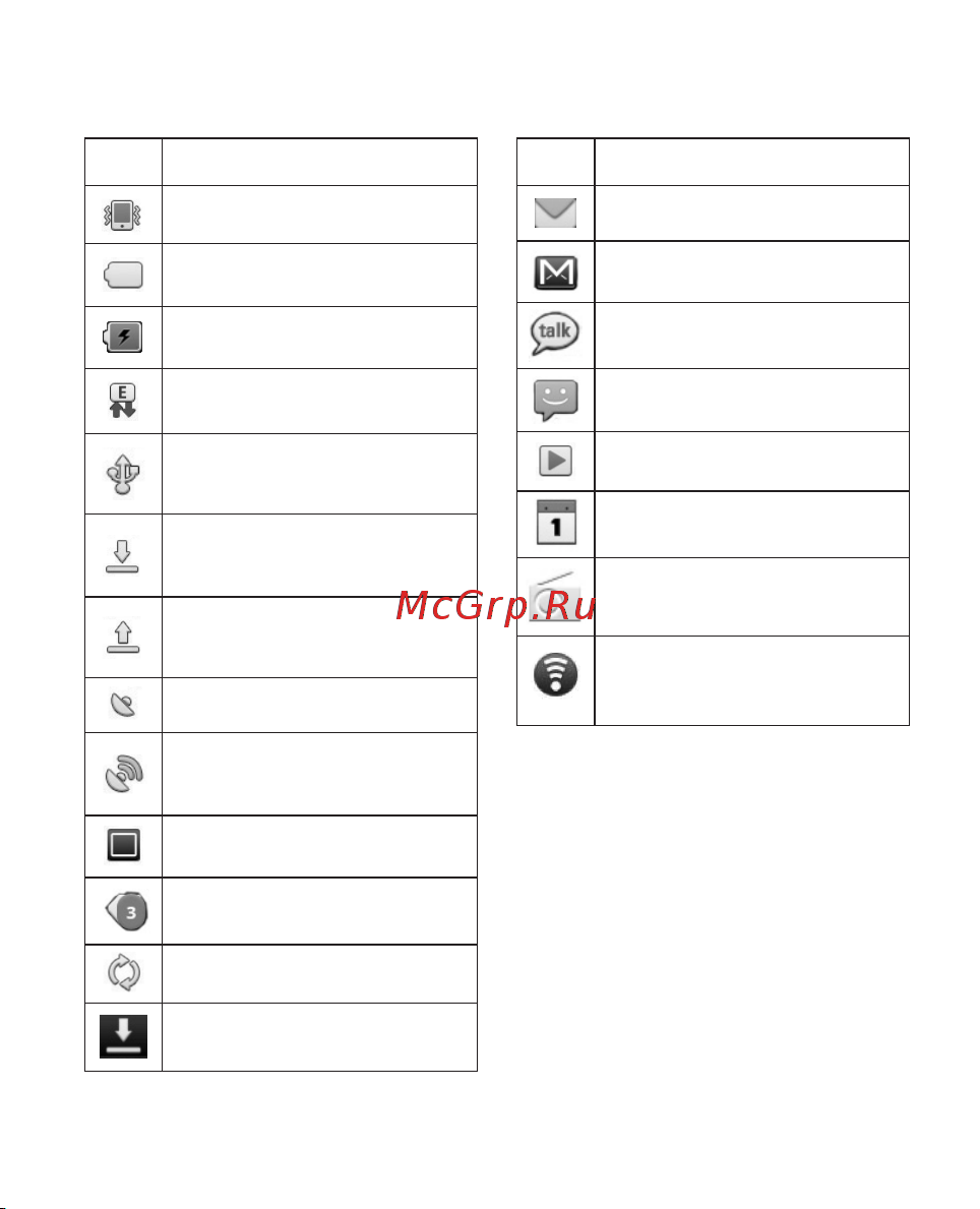 LG Optimus Black [133/242] Опис