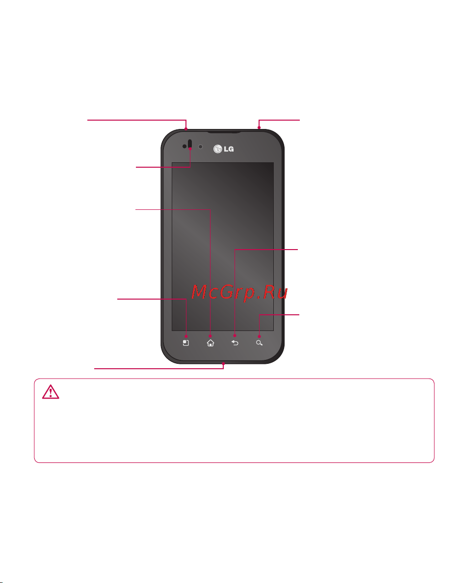 LG Optimus Black [24/242] Знакомство с телефоном