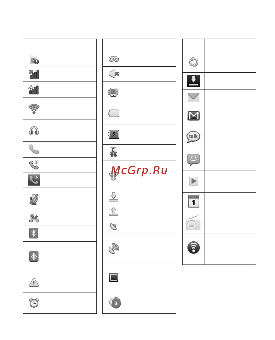 LG Optimus Black Руководство по эксплуатации онлайн [35/242] 780051