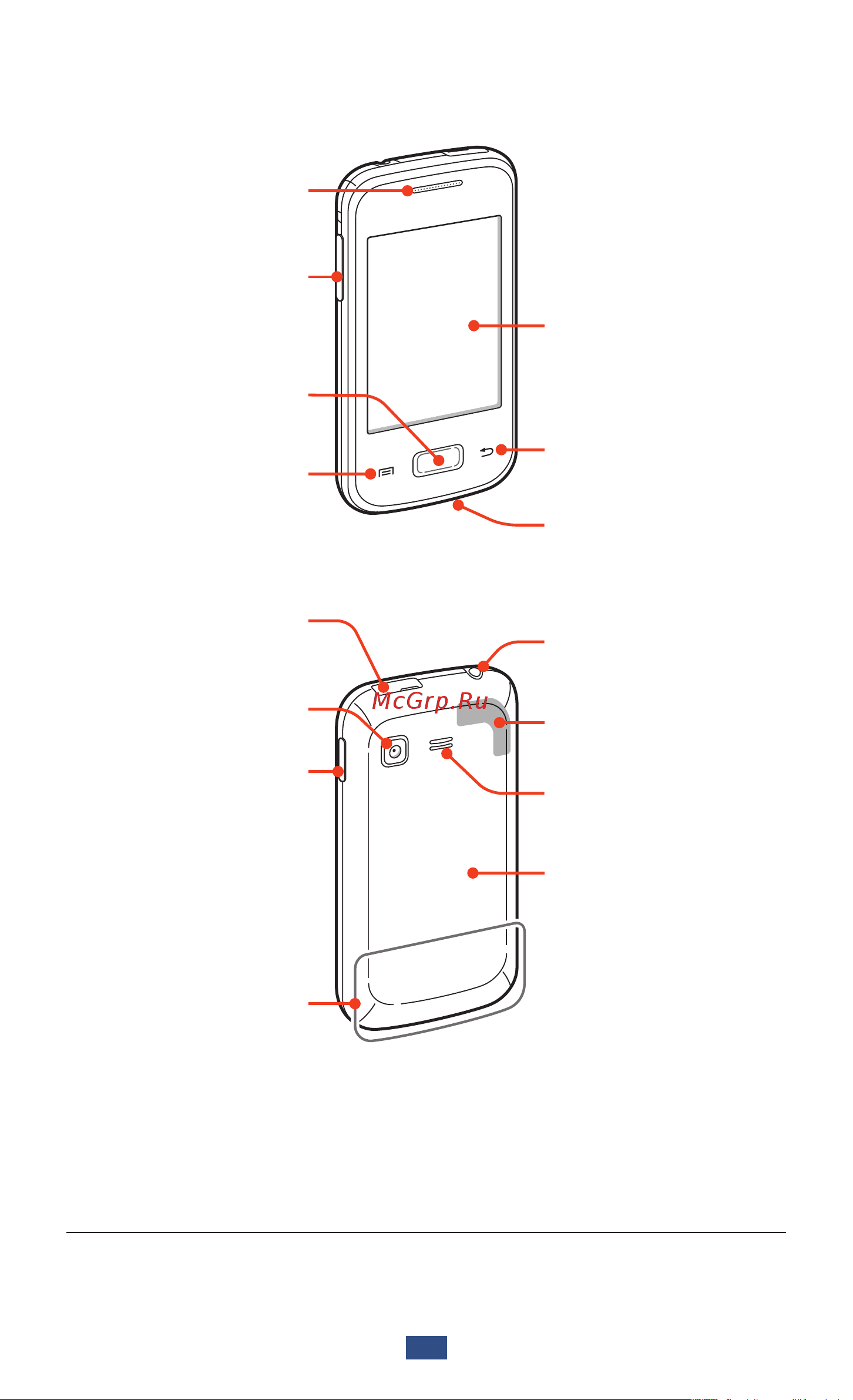 Samsung GALAXY Pocket [12/140] Внешний вид устройства