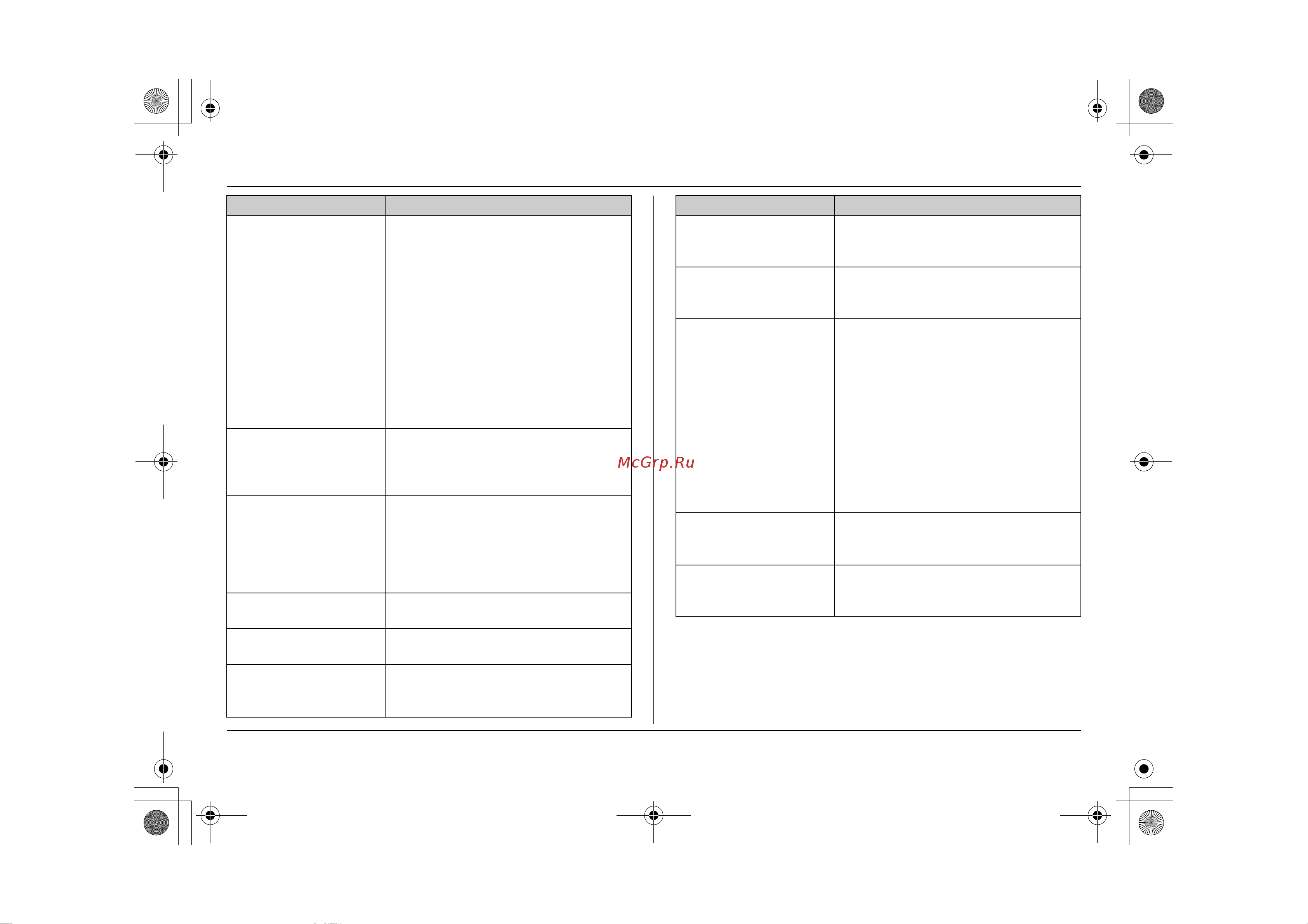 Panasonic KX-TG1402 [22/28] Полезная информация