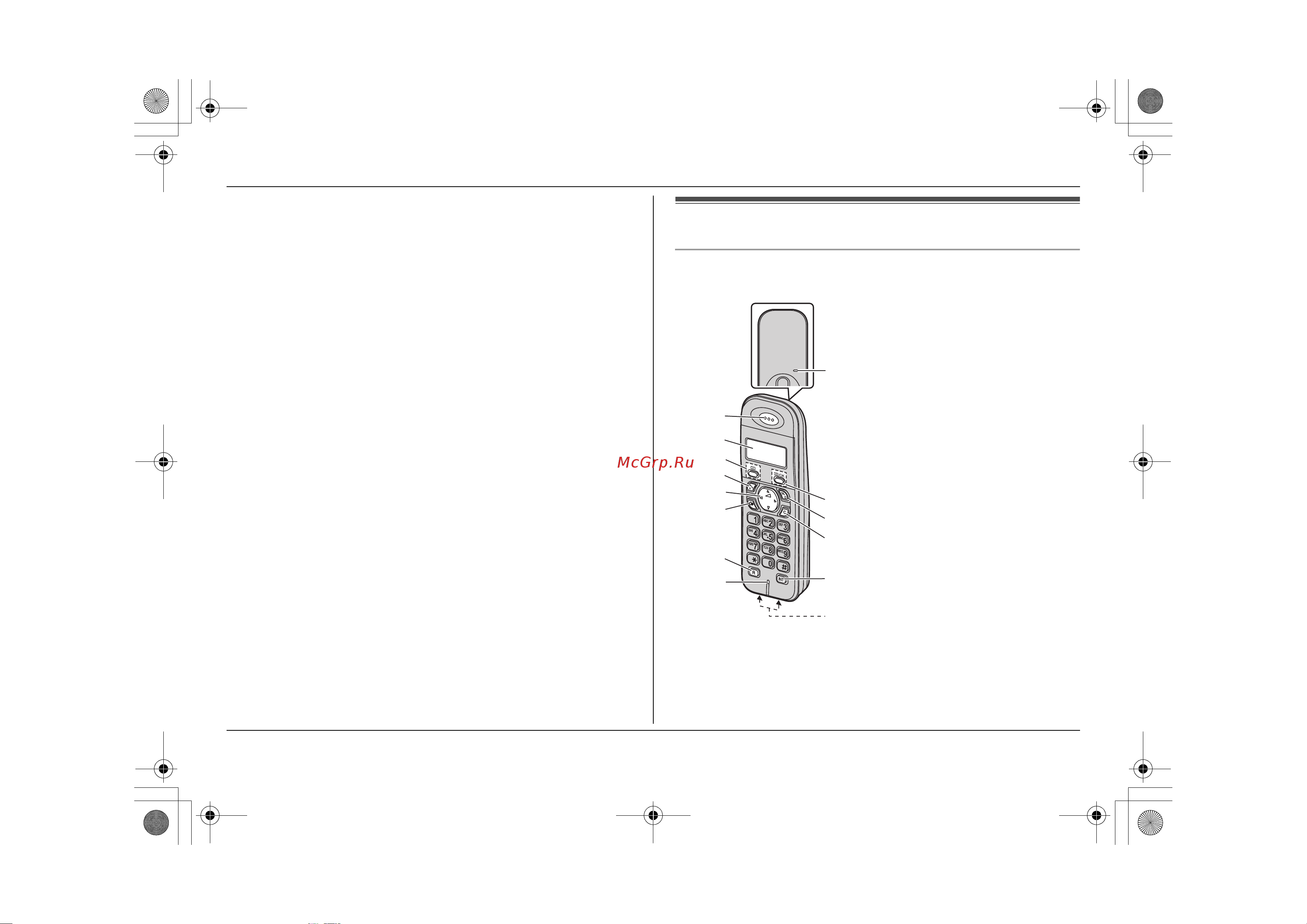 Panasonic KX-TG1402 [7/28] Органы управления