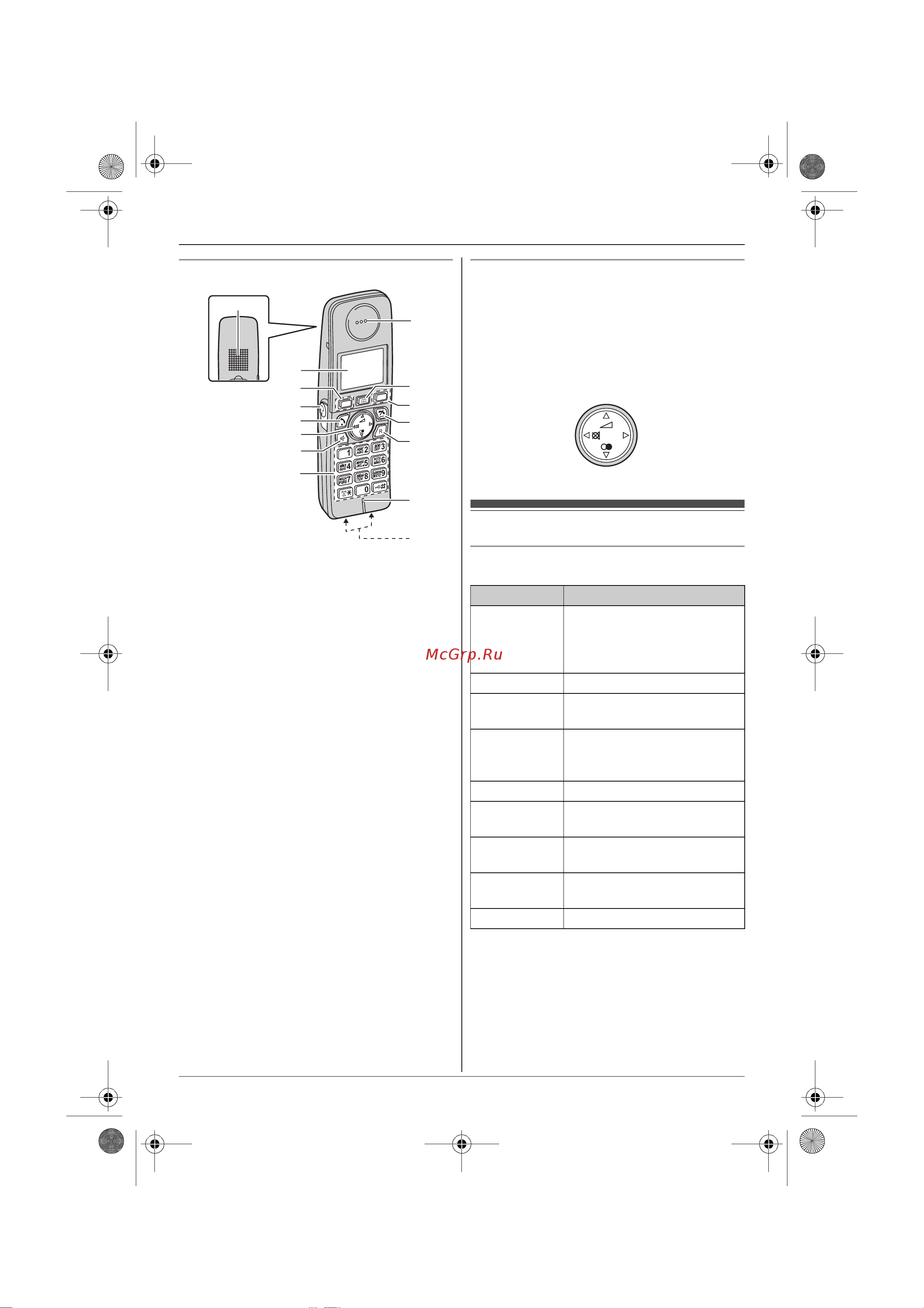 Panasonic KX-TG8076 [7/40] Äèñïëåé