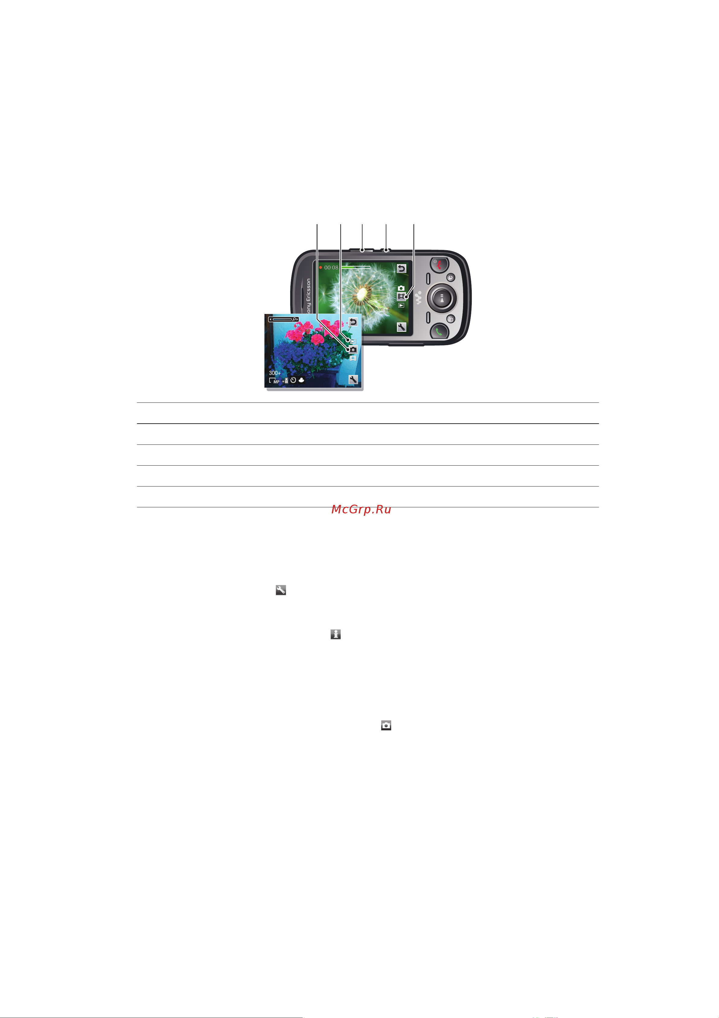 SONY-ERICSSON SONY Zylo Руководство по эксплуатации онлайн [33/74] 780060
