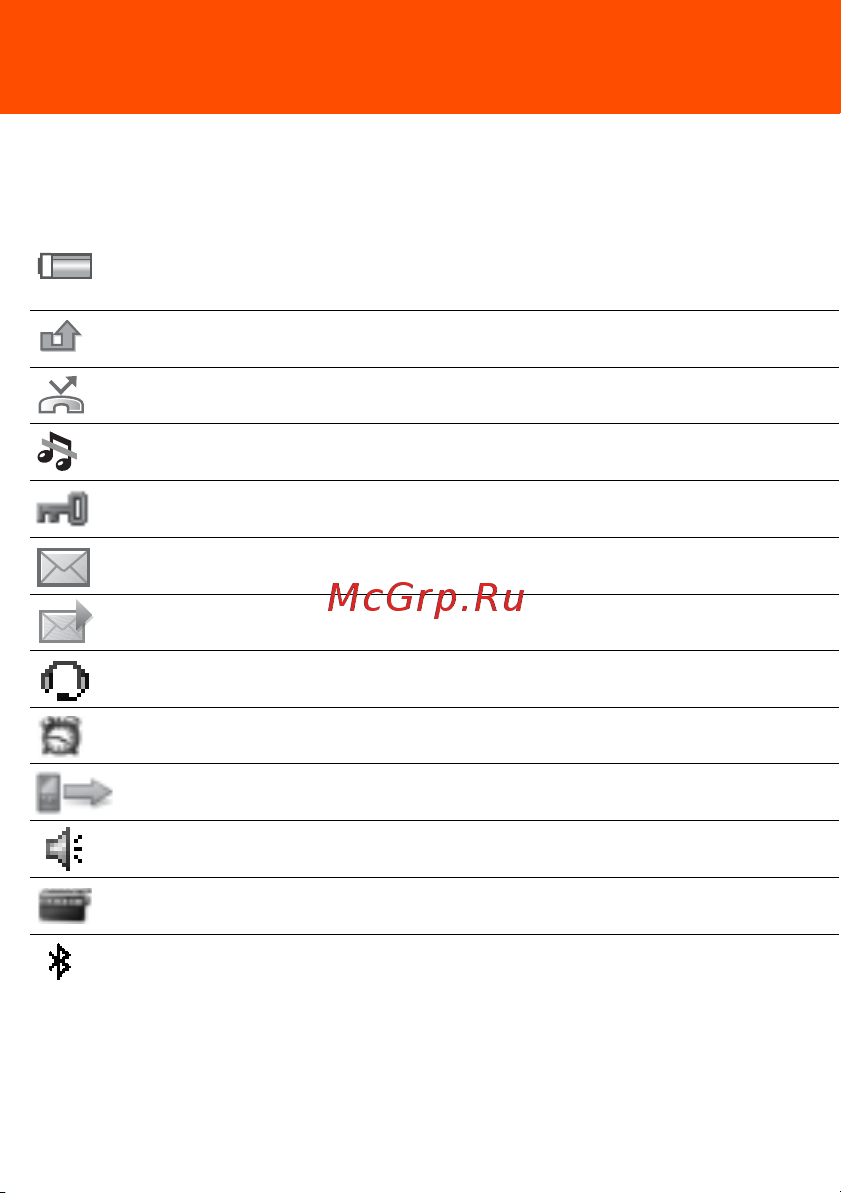 SONY-ERICSSON Sony Ericsson R300i Radio [10/42] Значок описание