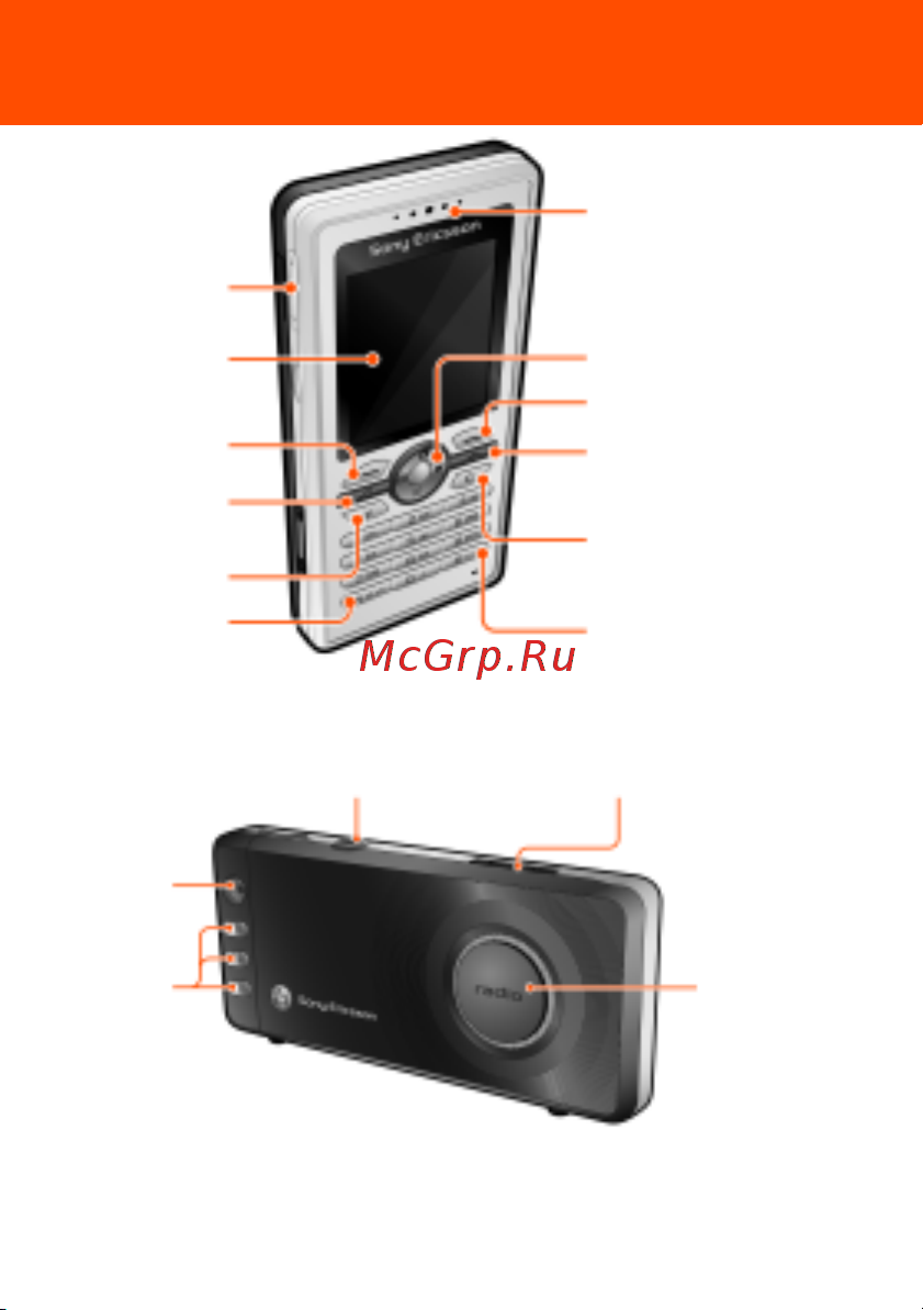SONY-ERICSSON Sony Ericsson R300i Radio [7/42] Основные элементы телефона