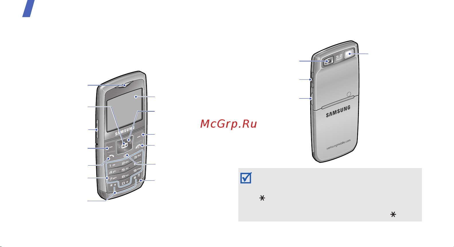 Samsung U100 [11/58] Внешний вид телефона