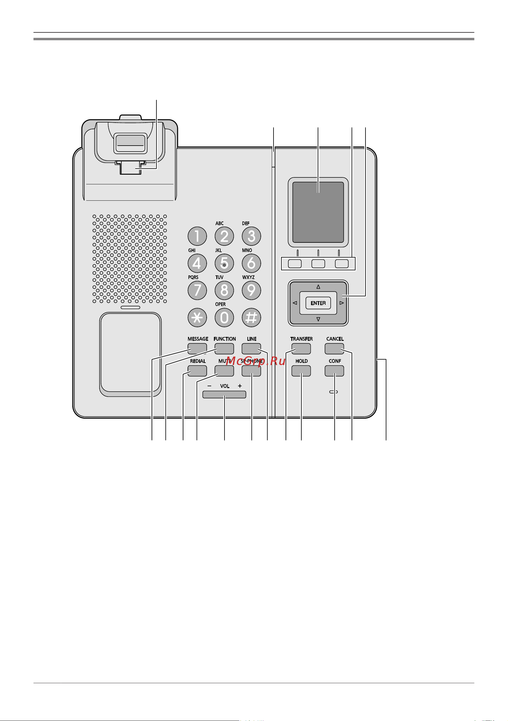 Panasonic KX-TPA65RUW [18/108] Перед началом эксплуатации телефонов