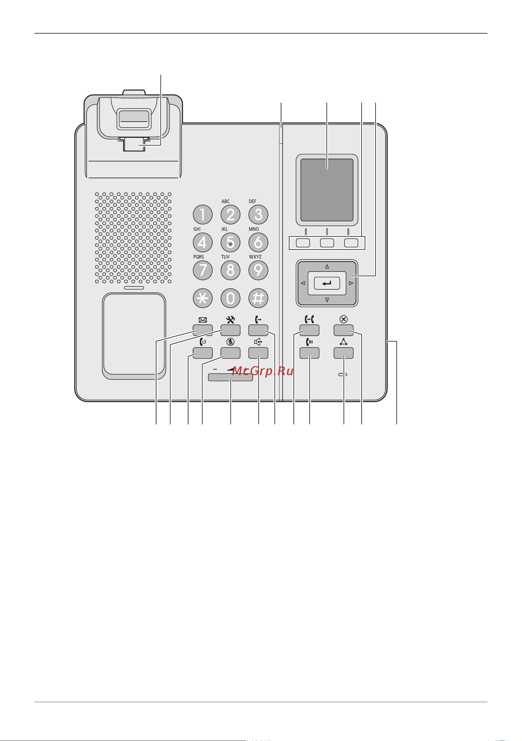 Panasonic KX-TPA65RUW [20/108] Перед началом эксплуатации телефонов
