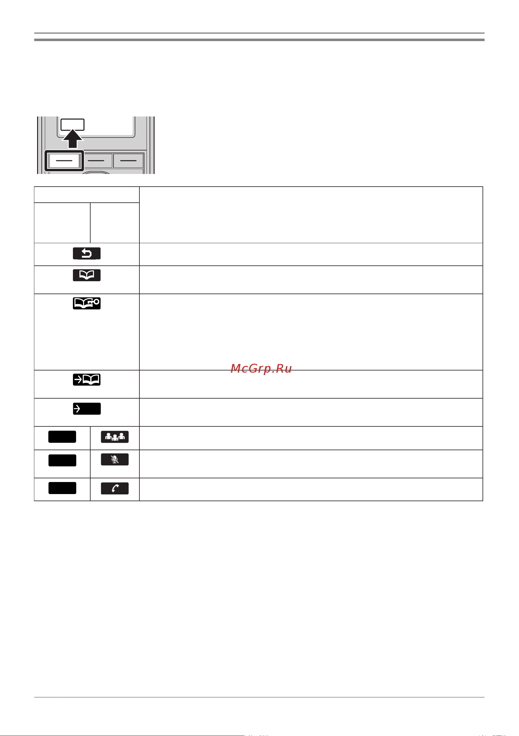 Panasonic KX-TPA65RUW [26/108] Перед началом эксплуатации телефонов