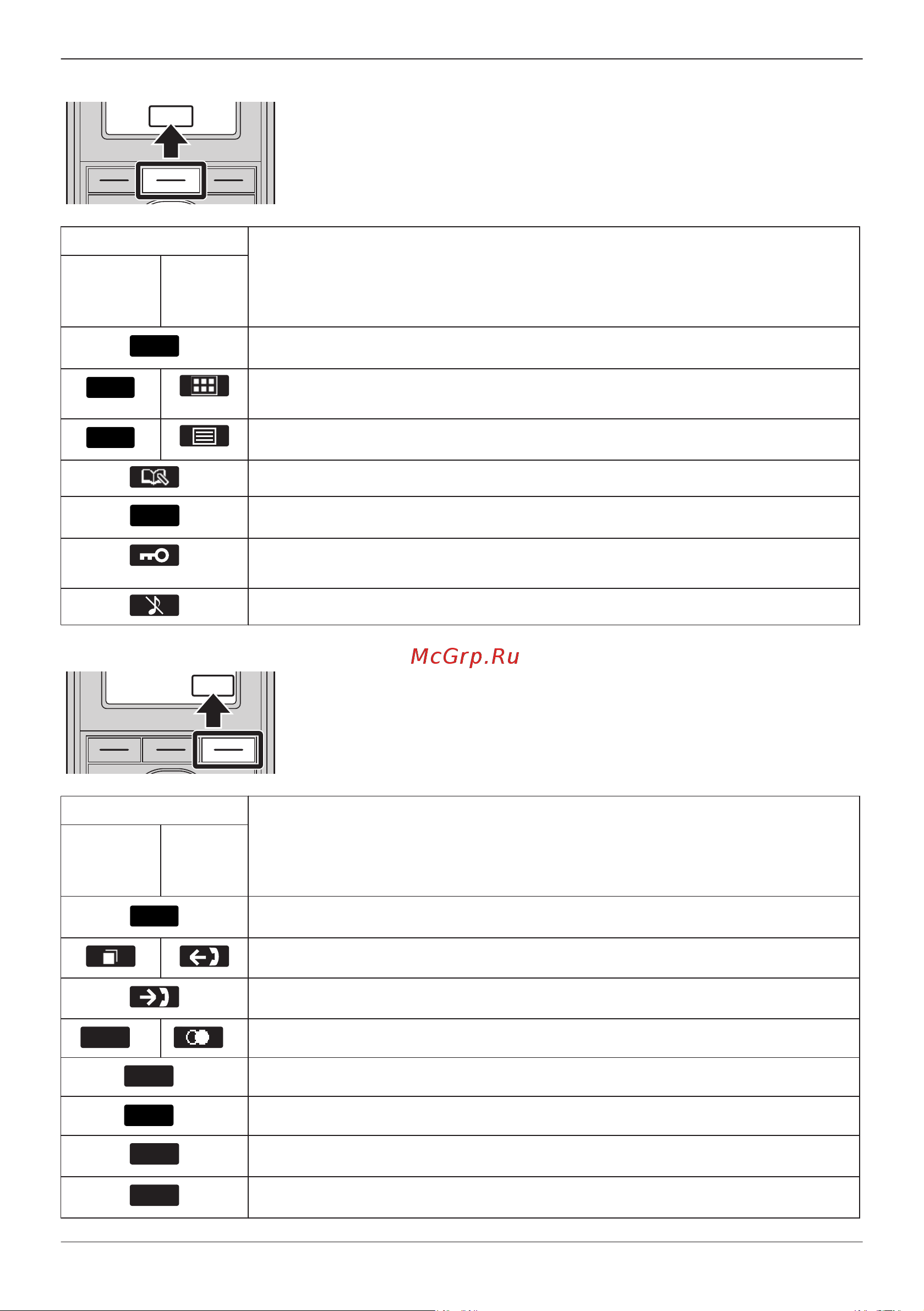 Panasonic KX-TPA65RUW [27/108] Перед началом эксплуатации телефонов