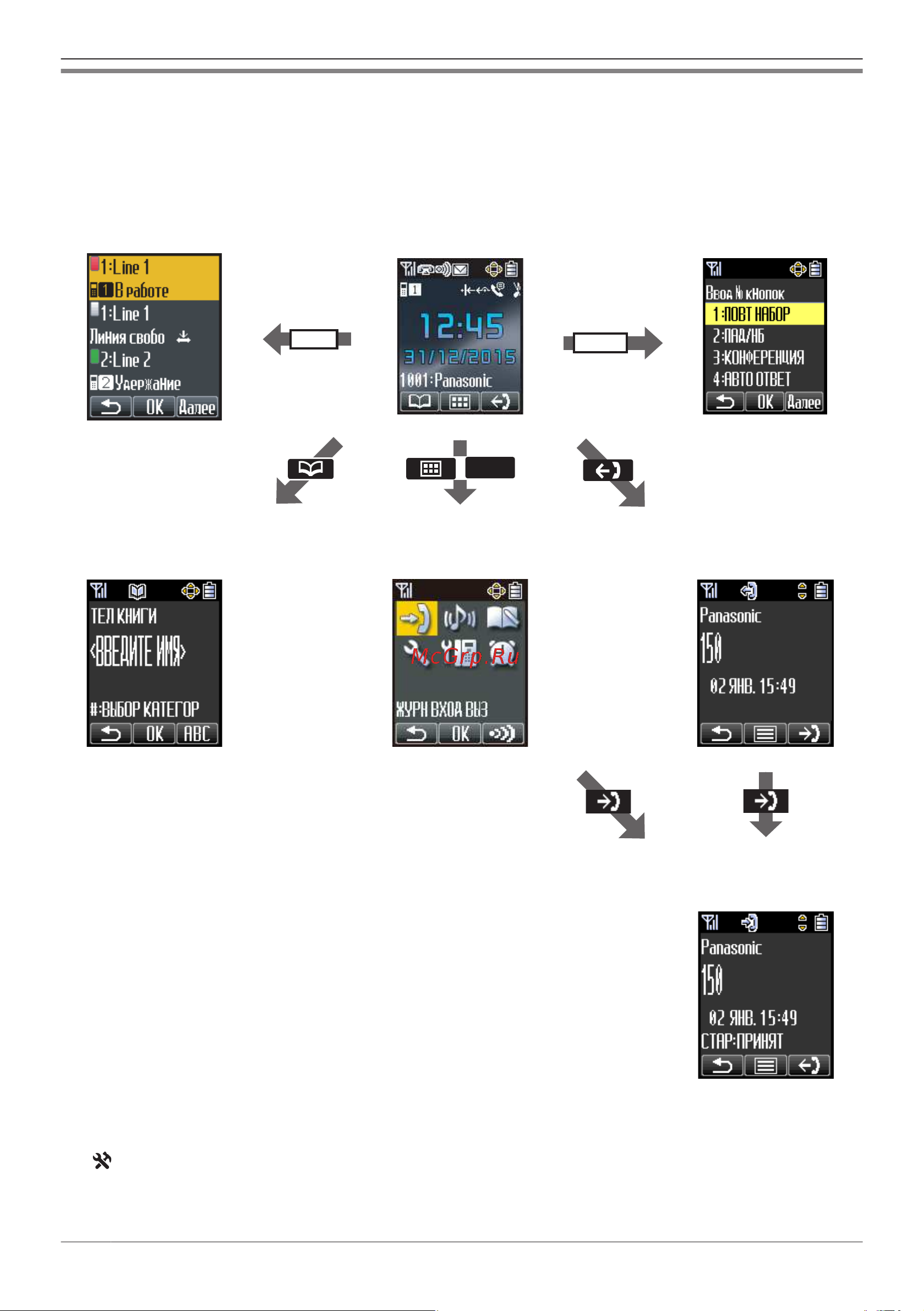 Panasonic KX-TPA65RUW [32/108] Перед началом эксплуатации телефонов