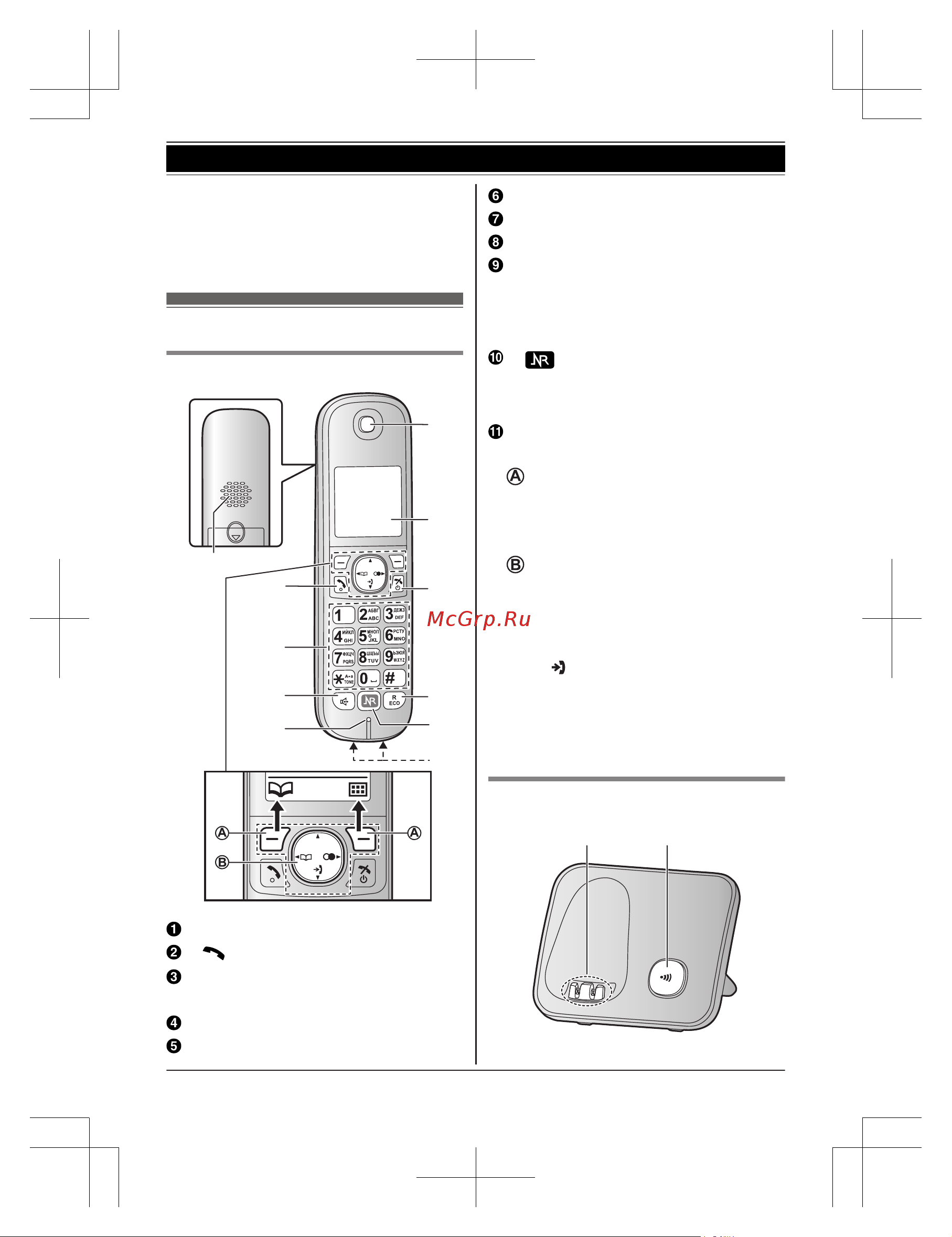 Panasonic KX-TG 6821 RUF [13/68] Начало работы