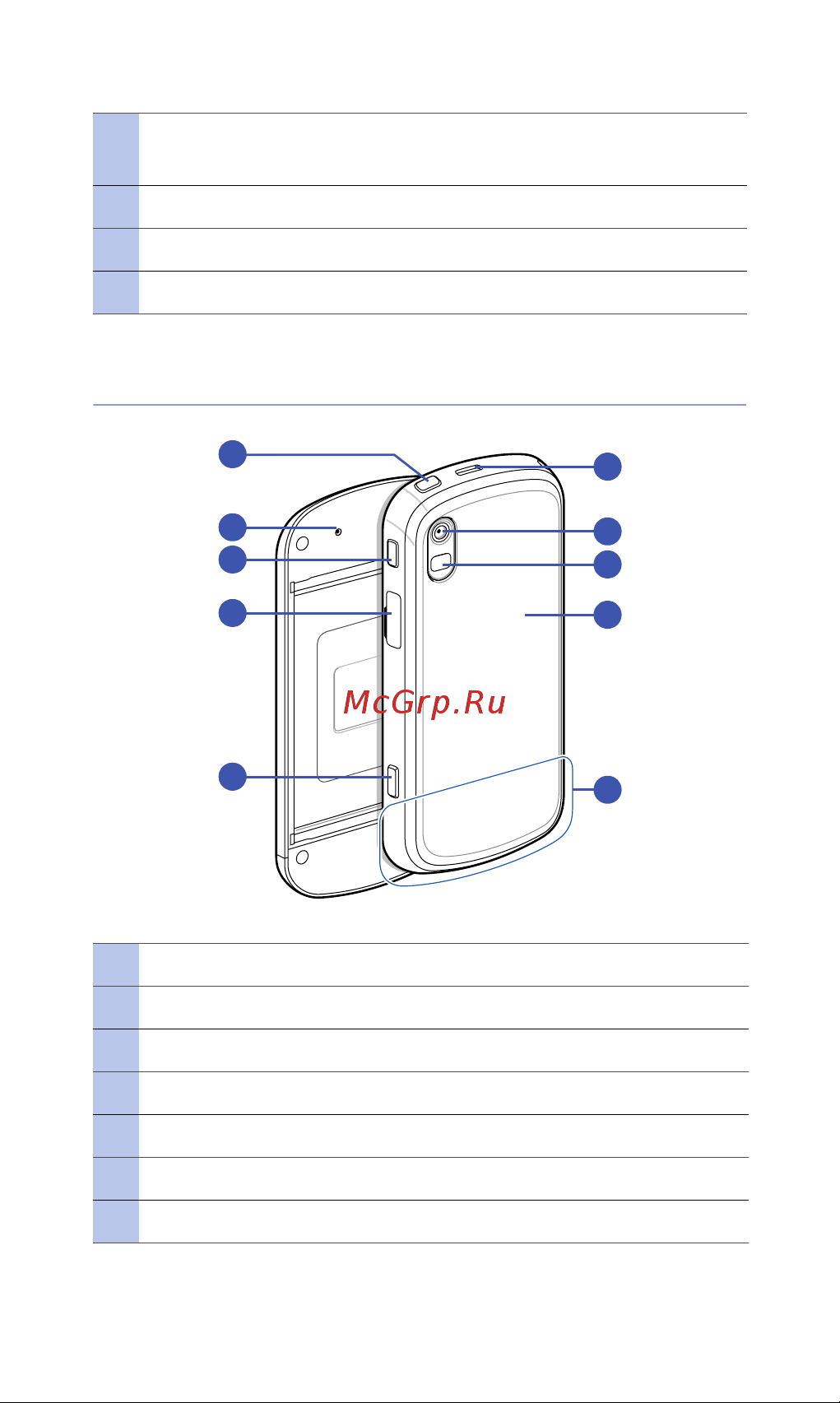 Samsung B7620 Giorgio Armani [13/141] Вид сзади
