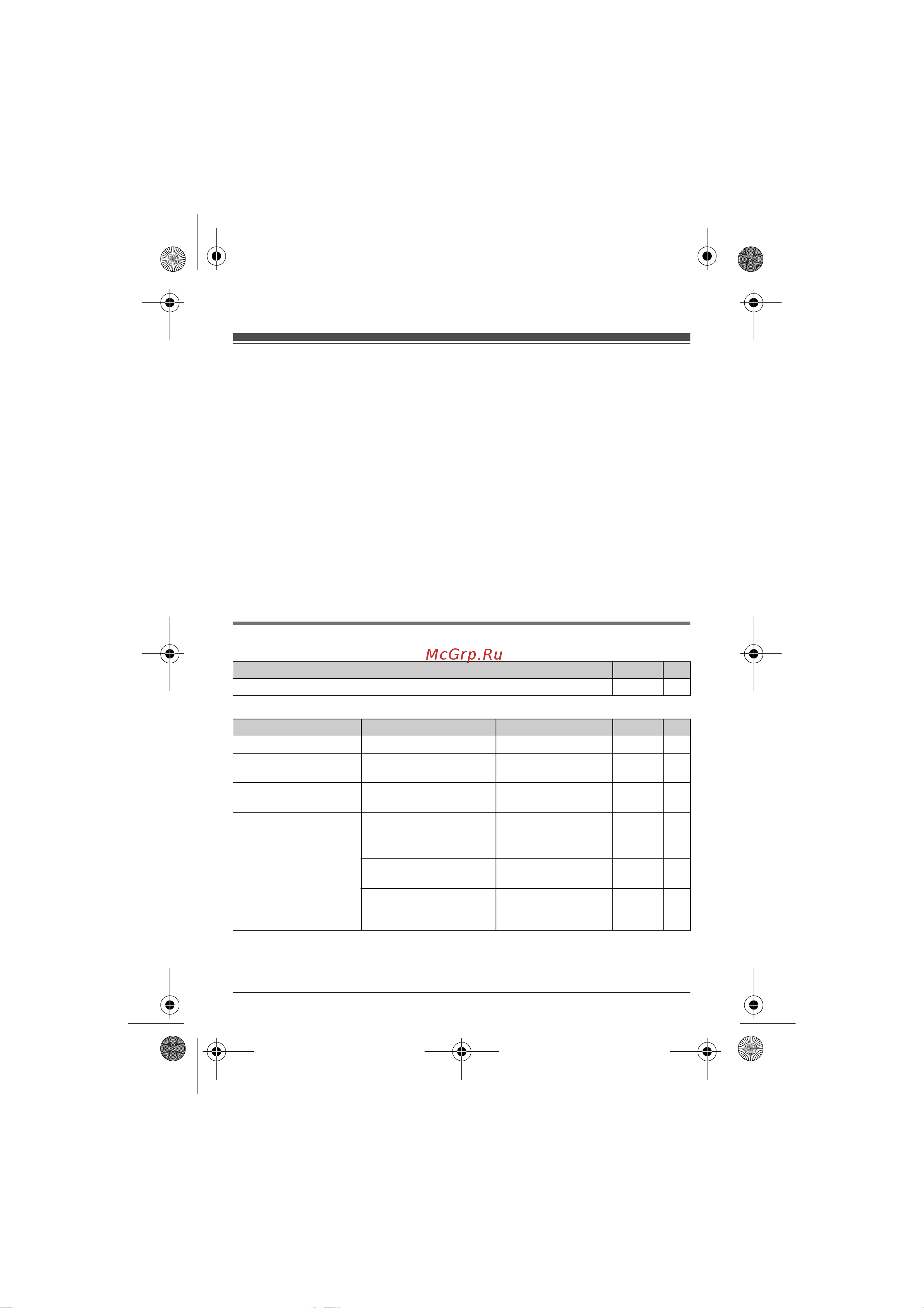 Panasonic KX-TG8052W [27/61] Программируемые настройки