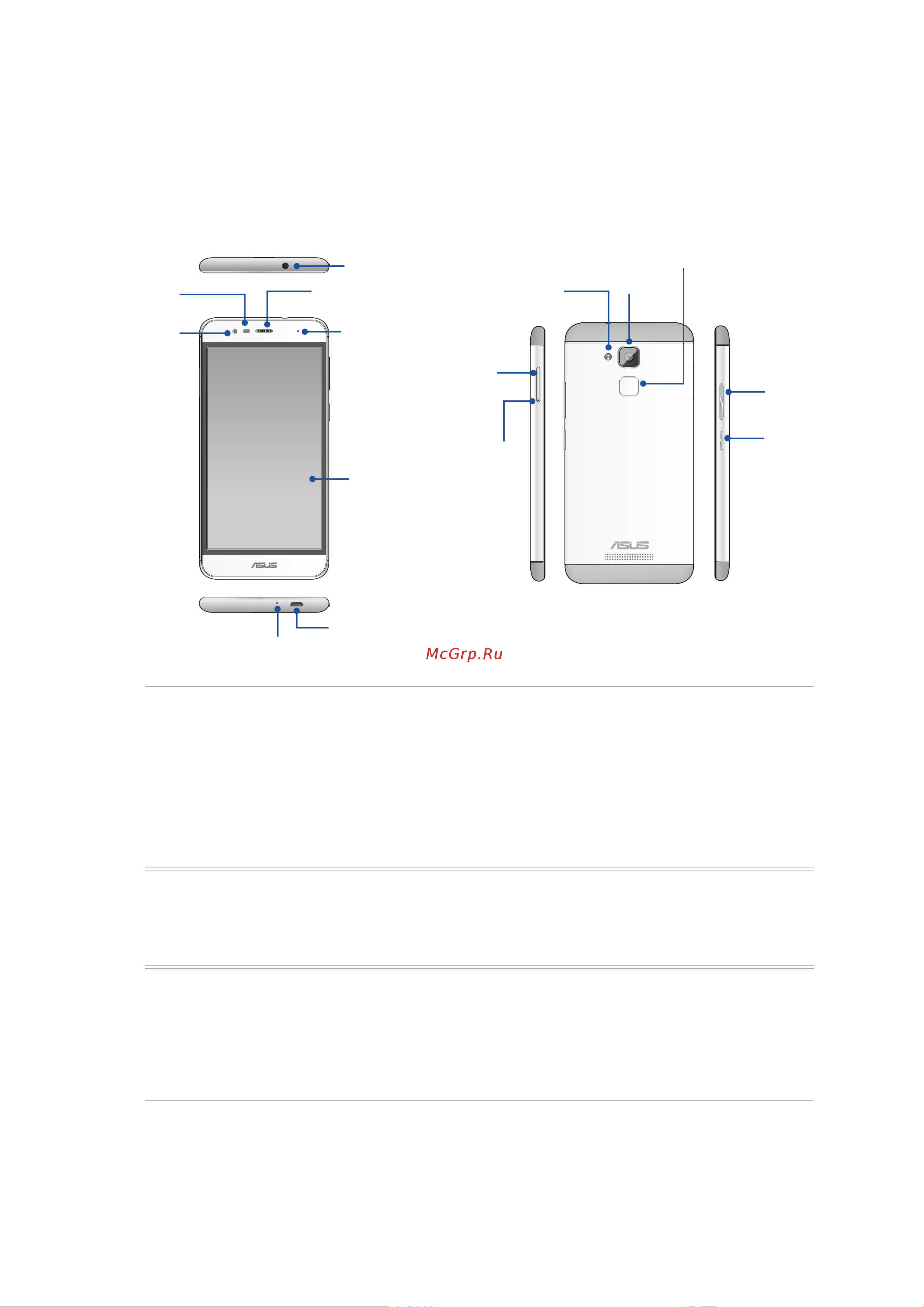 Asus ZenFone Max ZC520TL [8/94] Подготовка телефона