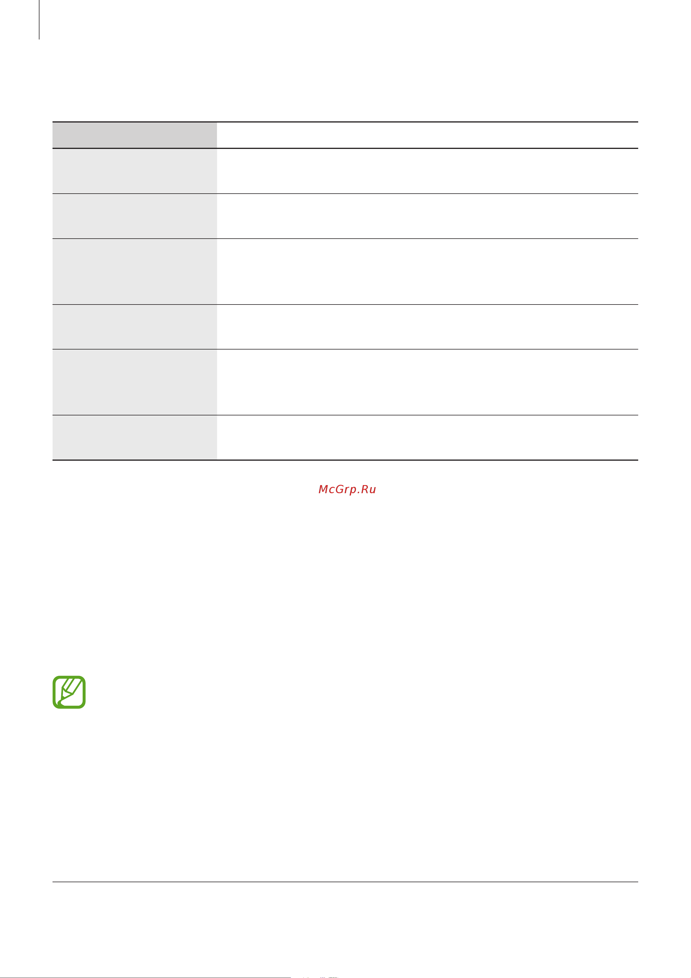 Samsung EO-MN910VBR (EO-MN910VBRGRU) [17/19] Resetting the headset