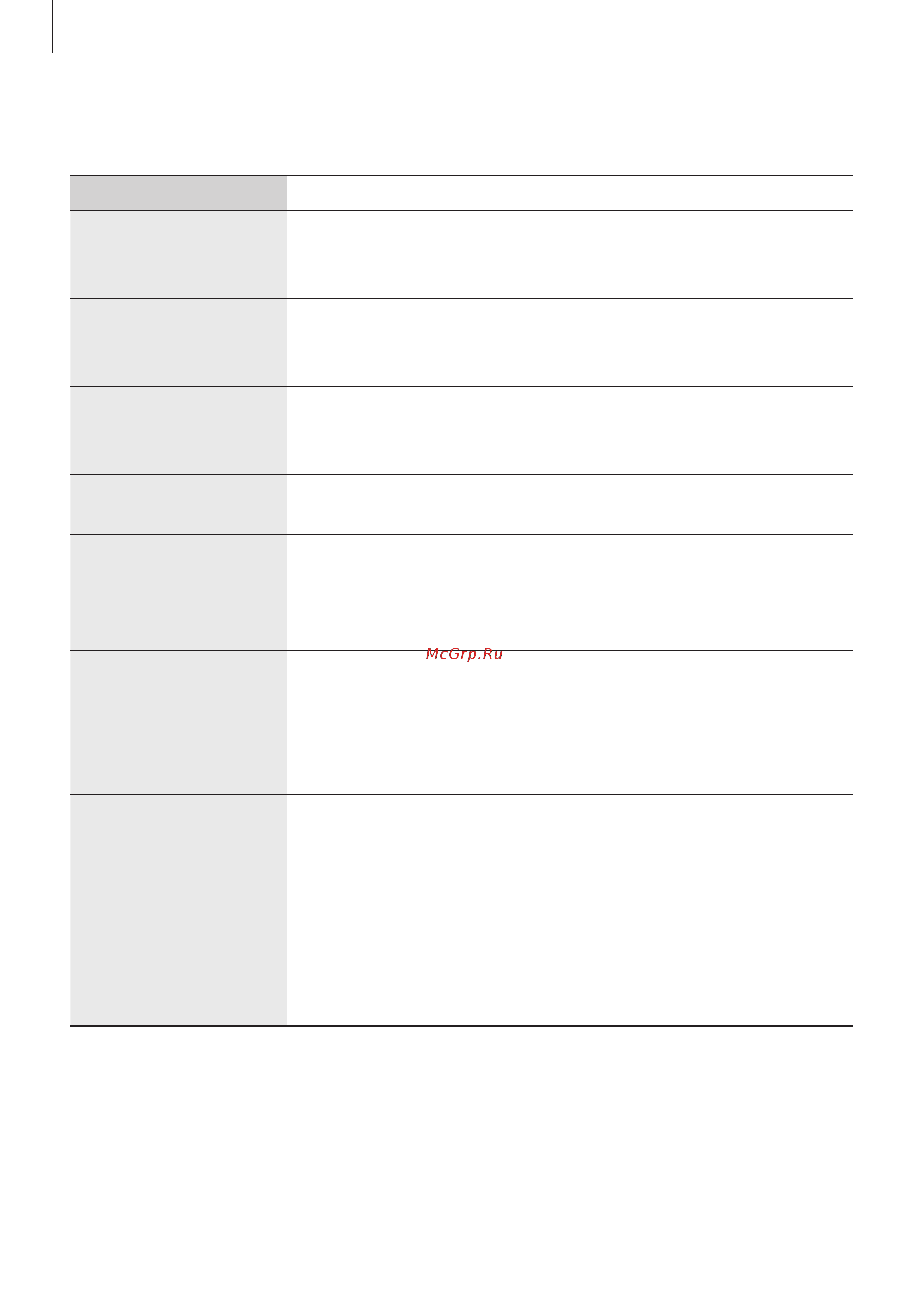 Samsung EO-MN910VBR (EO-MN910VBRGRU) [19/19] Frequently asked questions