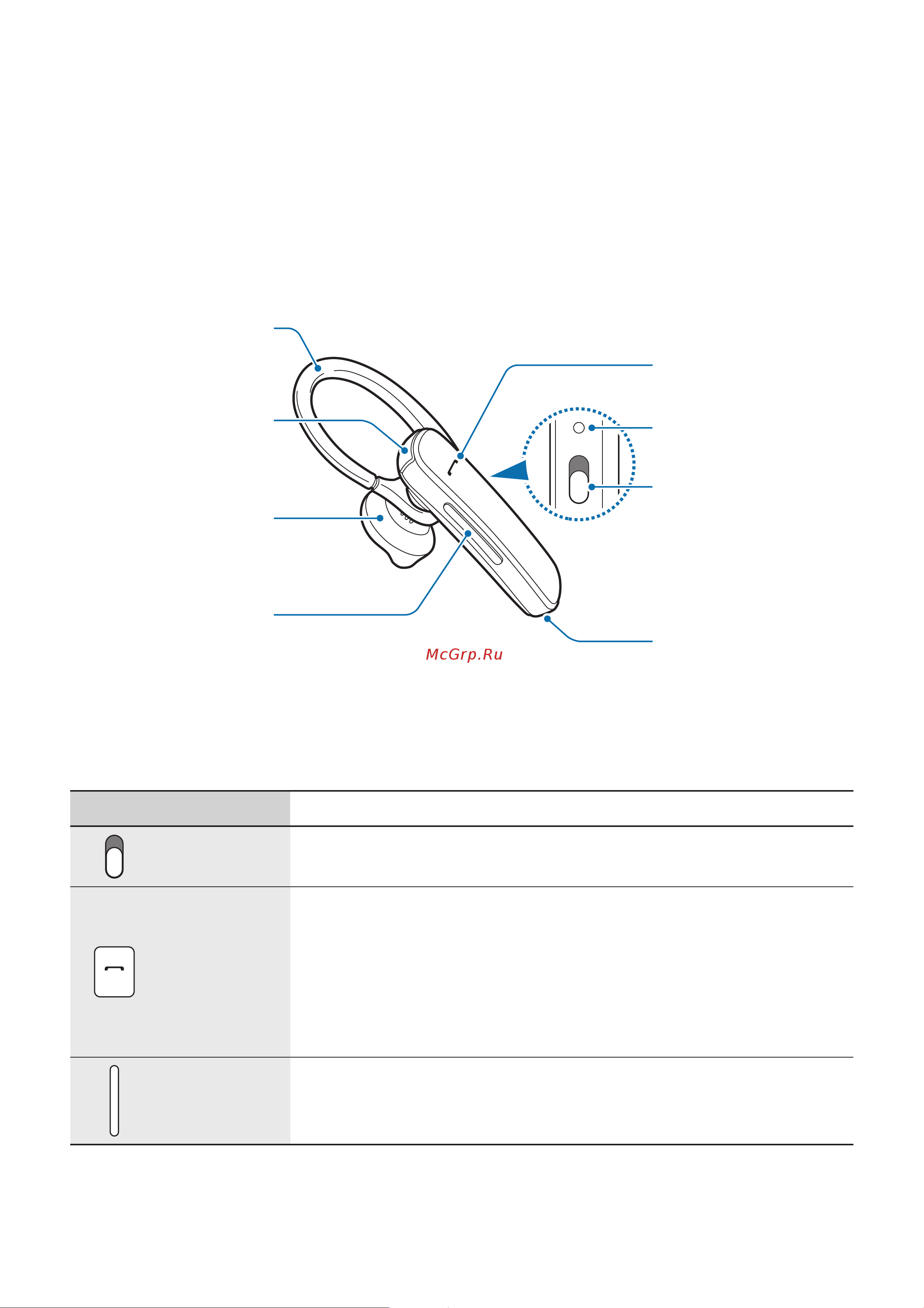 Samsung EO-MN910VBR (EO-MN910VBRGRU) [4/19] Headset layout
