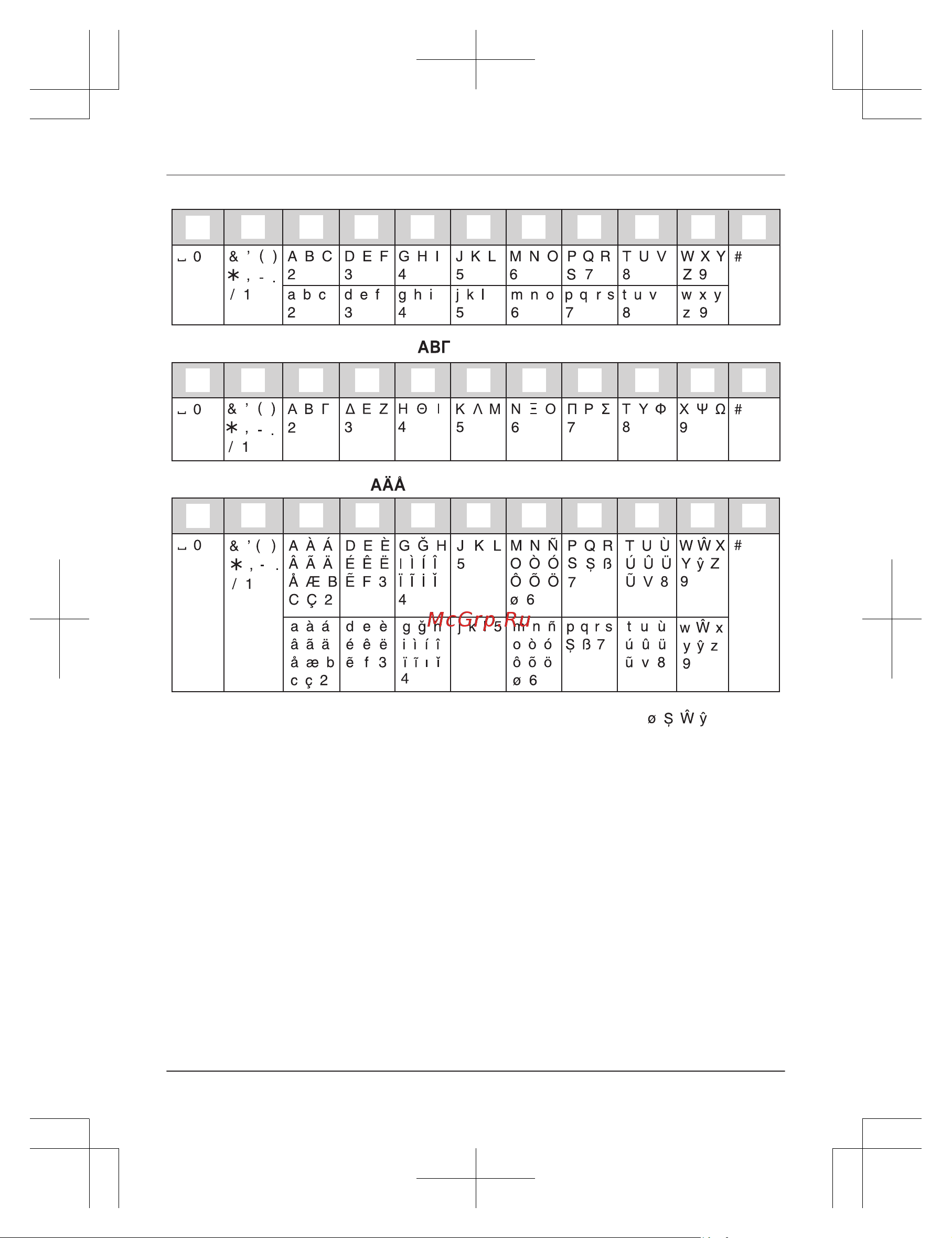 Panasonic KX-TG6712RUMт Руководство по эксплуатации онлайн [56/68] 780077