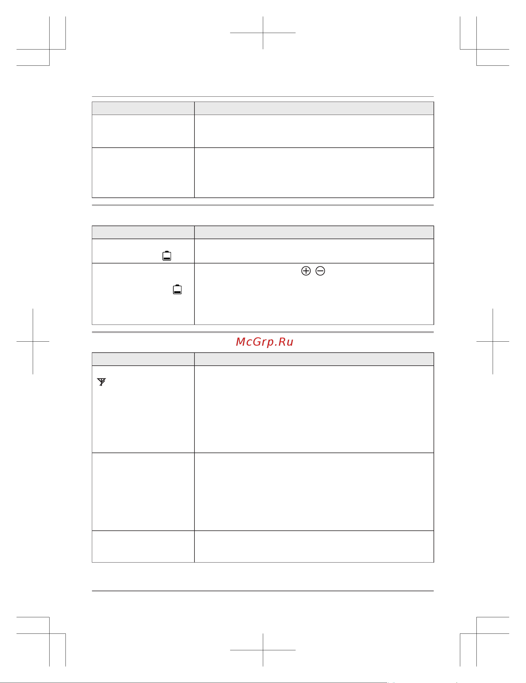 Panasonic KX-TG6712RUMт [59/68] Полезная информация