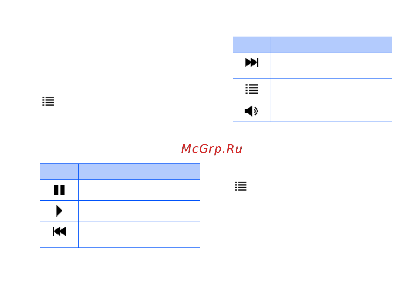 Samsung SGH-I900C [33/96] Воспроизведение музыки и видеоклипов