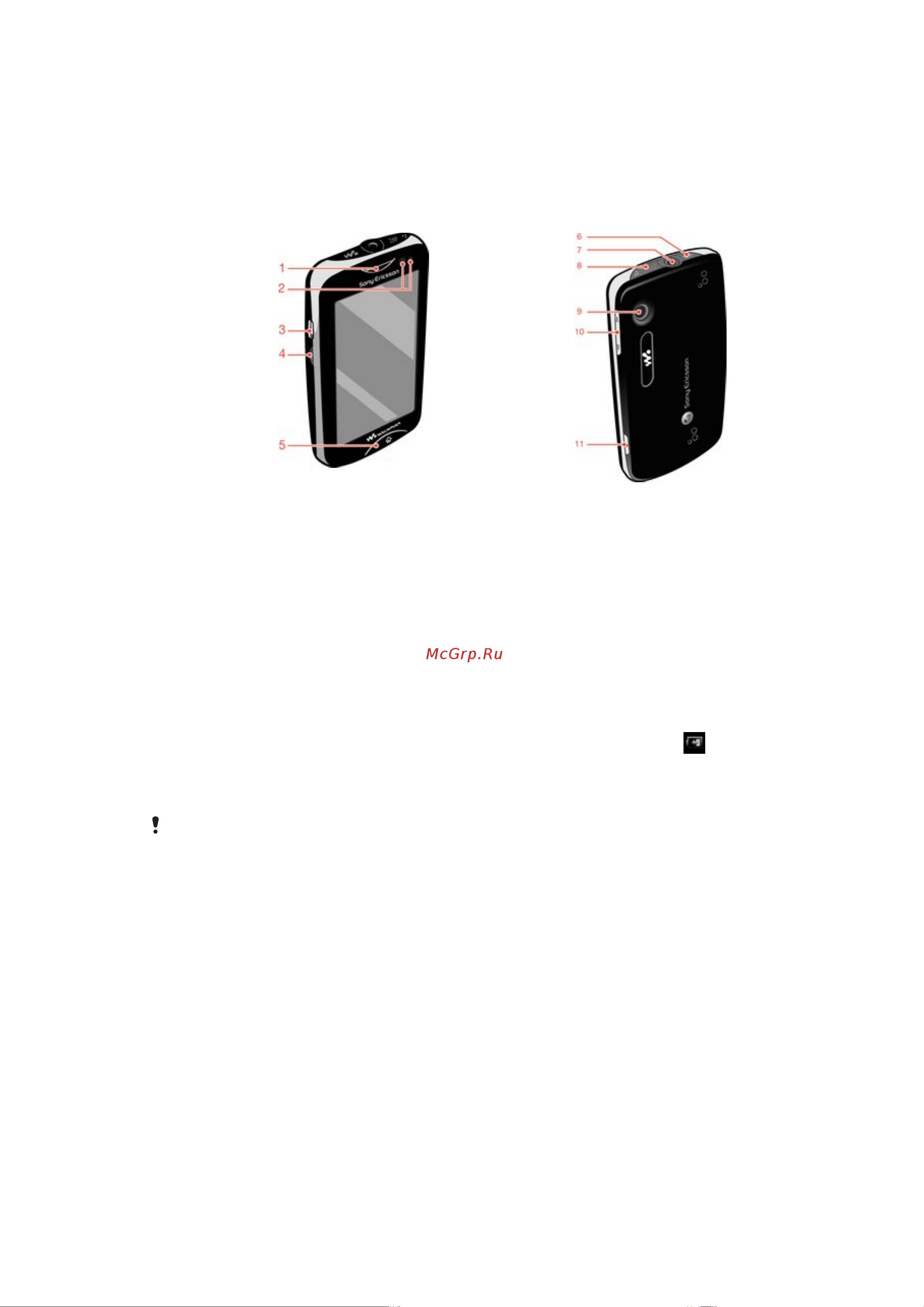 Sony Sony Ericsson WT13 Mix Walkman phone [8/35] Основные элементы телефона