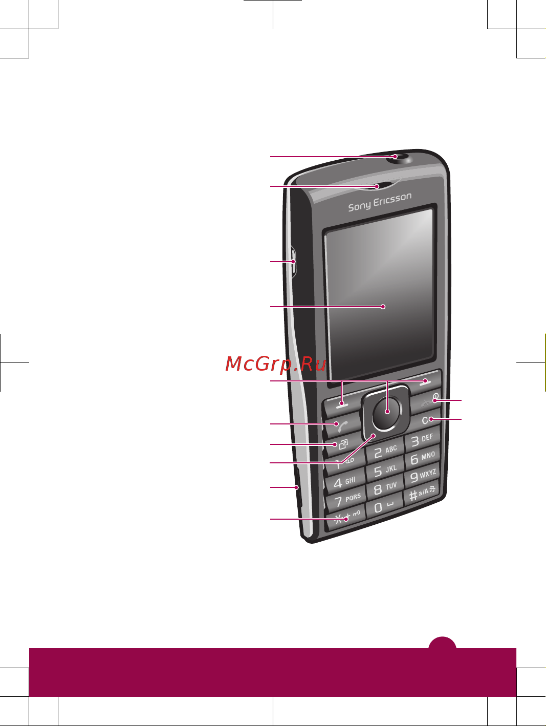 Sony Sony Ericsson J108a(i) [3/40] Основные элементы телефона