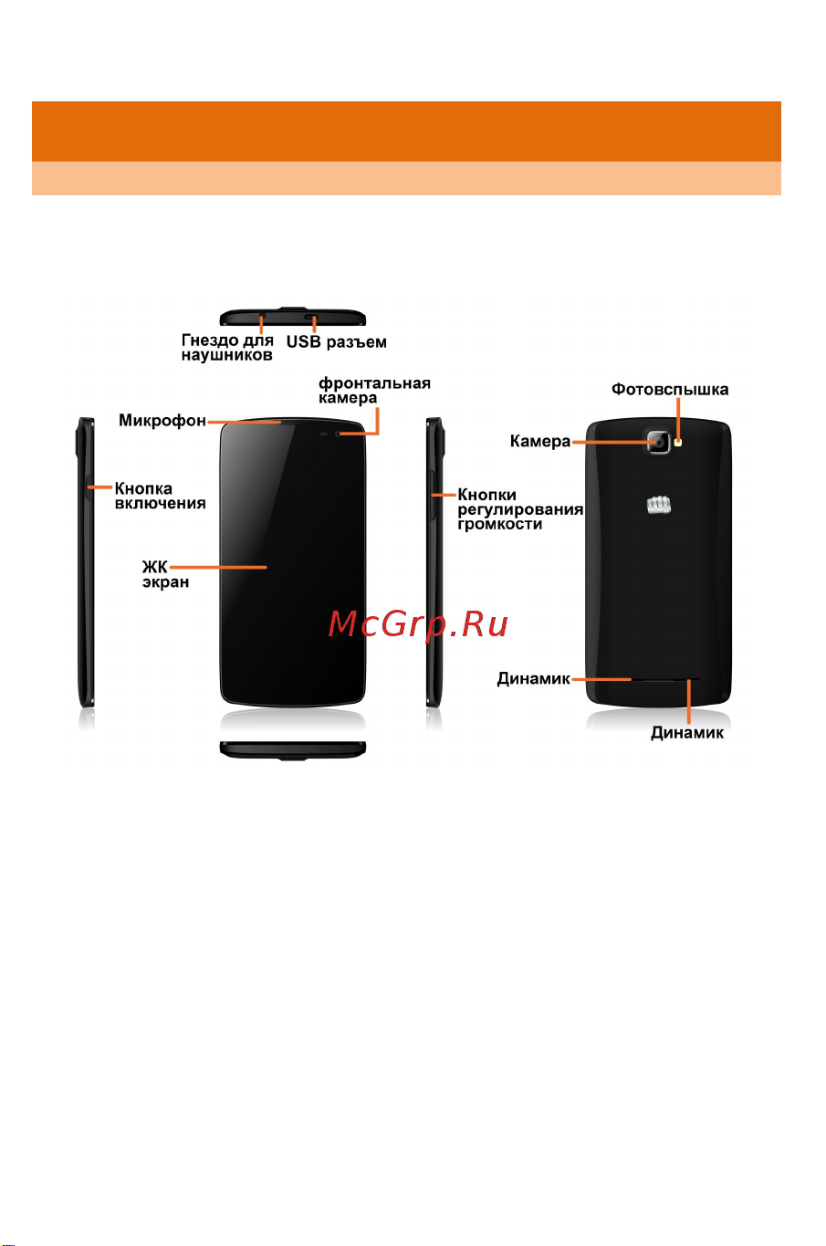 Micromax A118R Canvas Tube [18/67] Общий вид смартфона