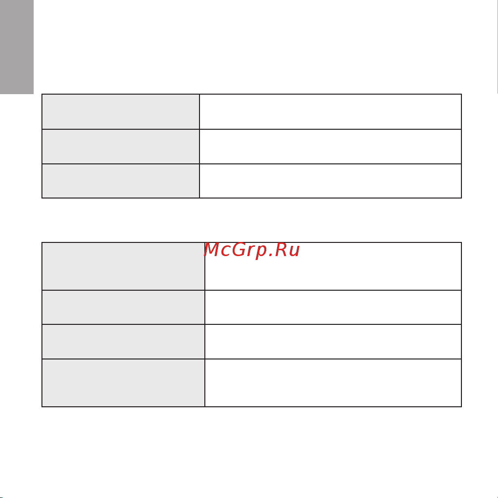 HTC Fetch [6/10] Использование htc fetch