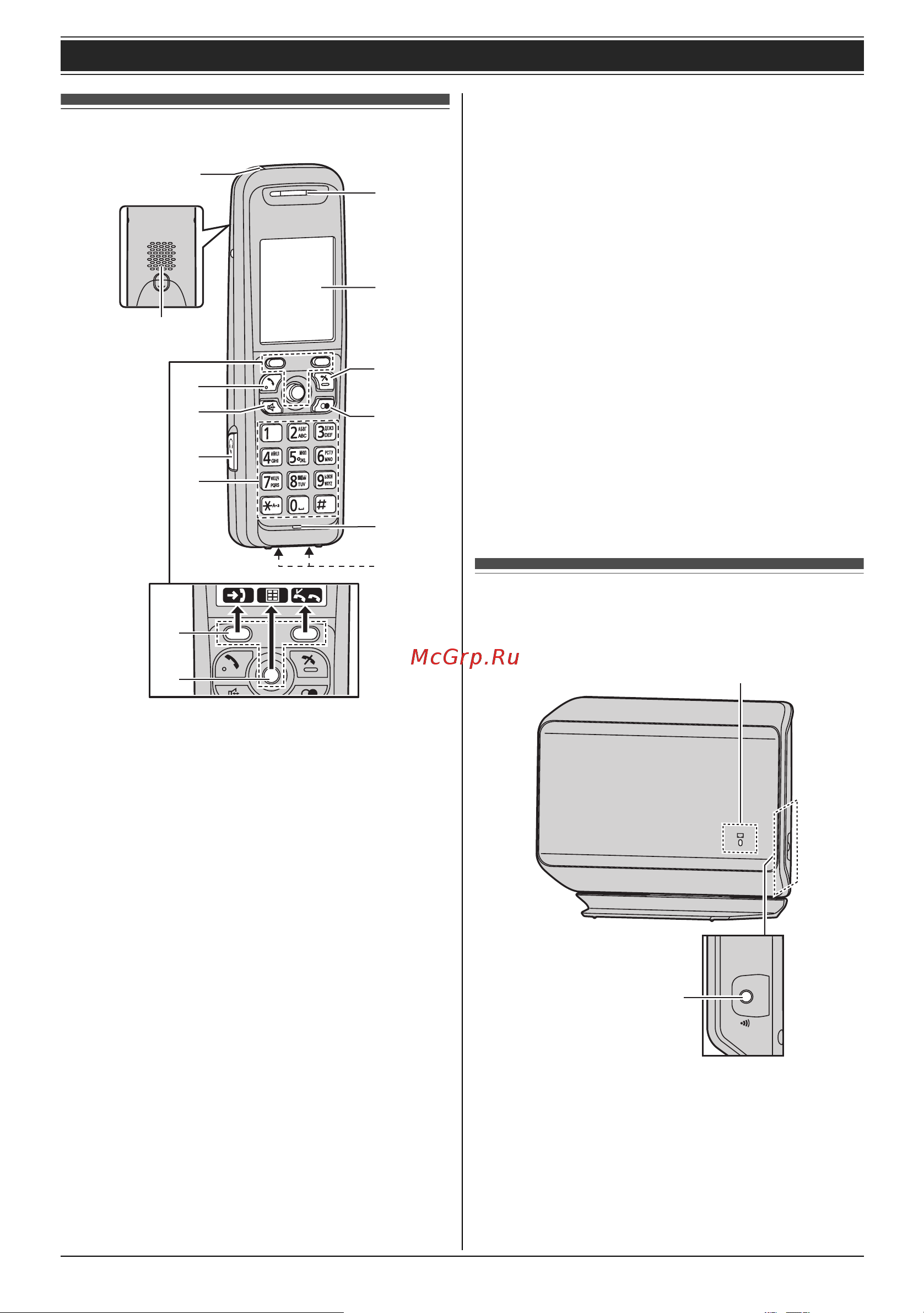 Panasonic KX-TGP500 B09 [5/49] Начало работы