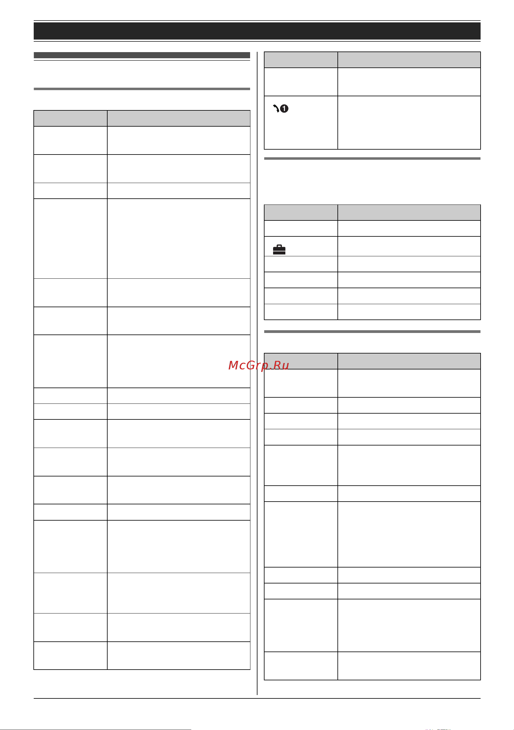 Panasonic KX-TGP500 B09 [7/49] Дисплей