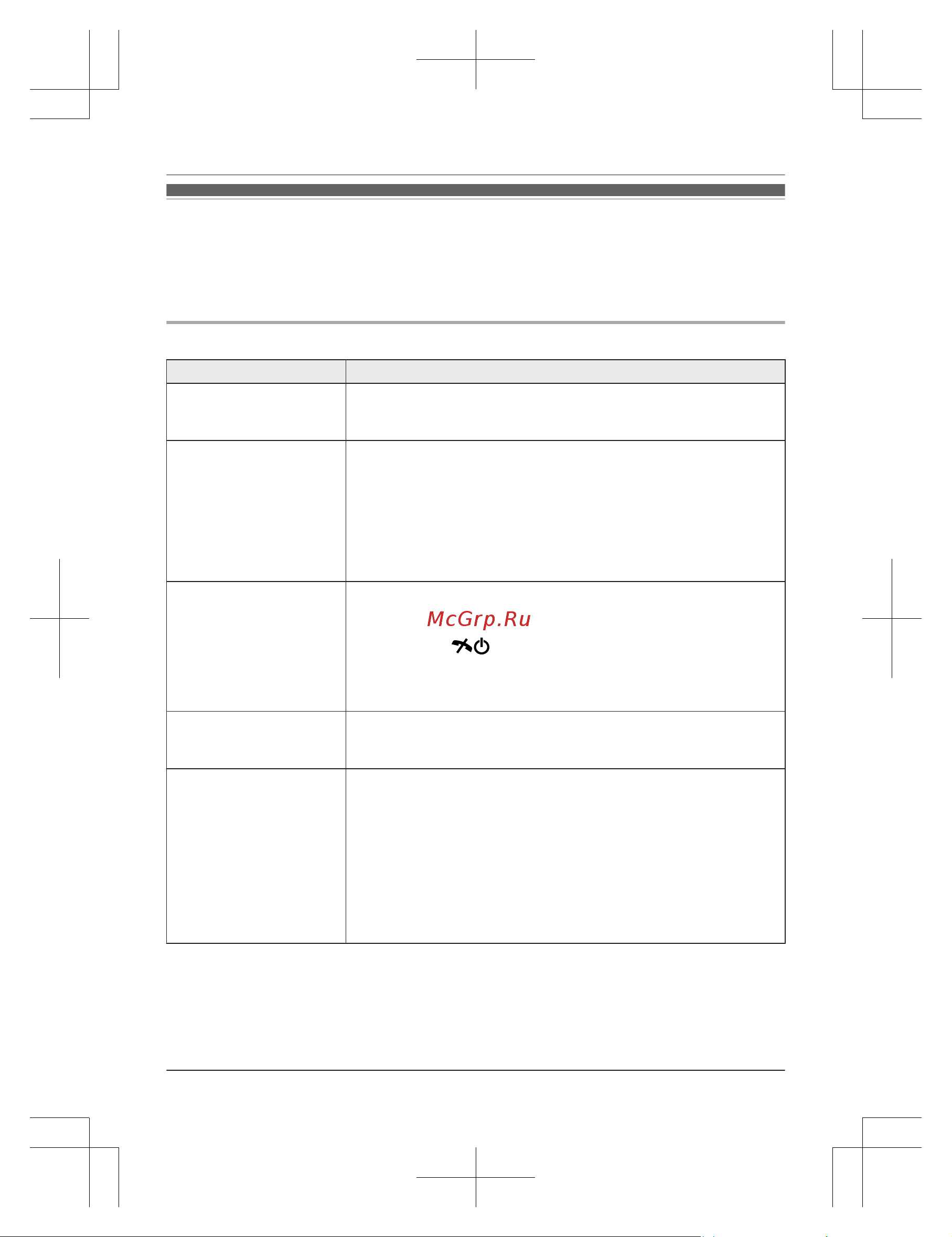 Panasonic KX-TG8552 [66/76] Полезная информация