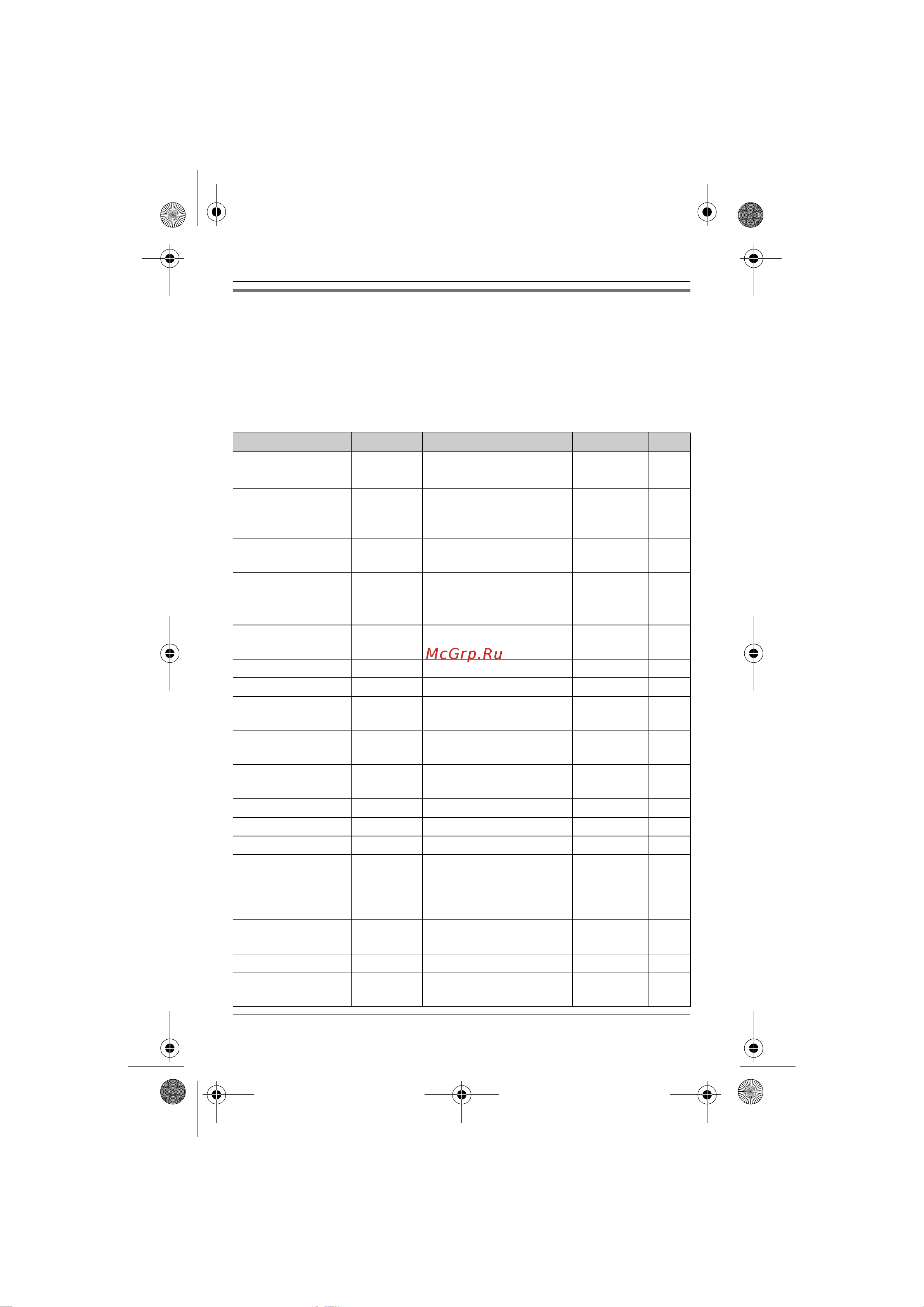 Panasonic KX-TG6561RUT [26/64] Программирование с использованием прямых команд 1