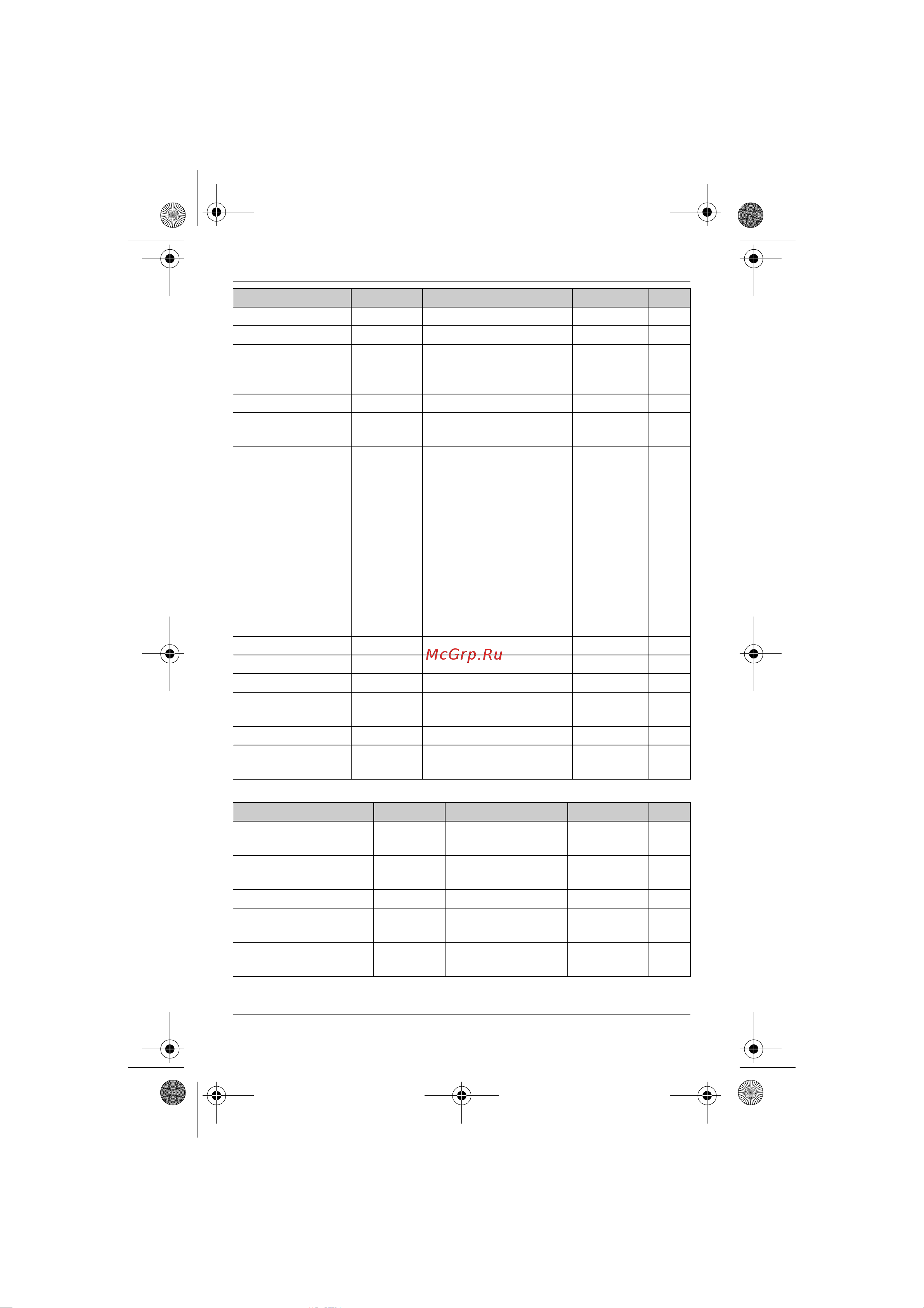 Panasonic KX-TG6561RUT [27/64] Программирование